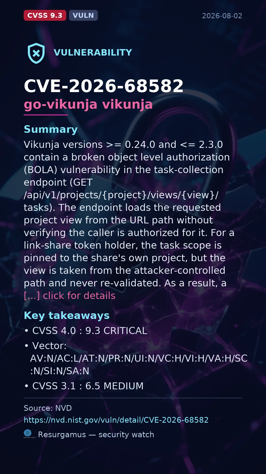 CVE-2026-68582 go-vikunja vikunja Vulnerability