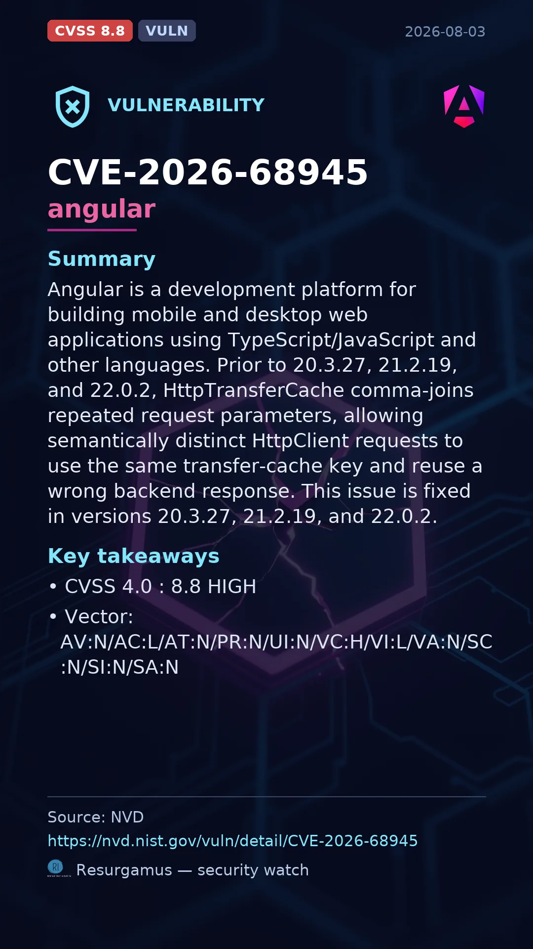 CVE-2026-68945 angular Vulnerability