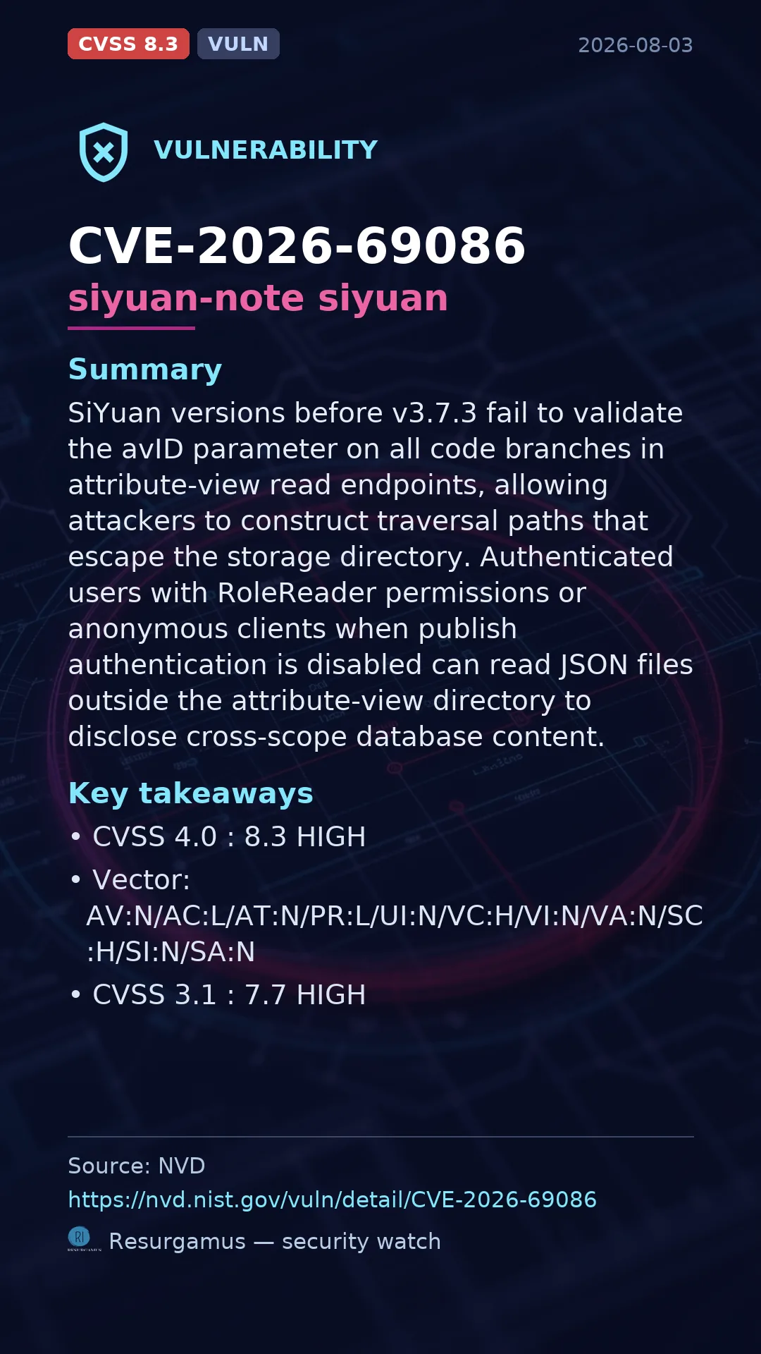 CVE-2026-69086 siyuan-note siyuan Vulnerability