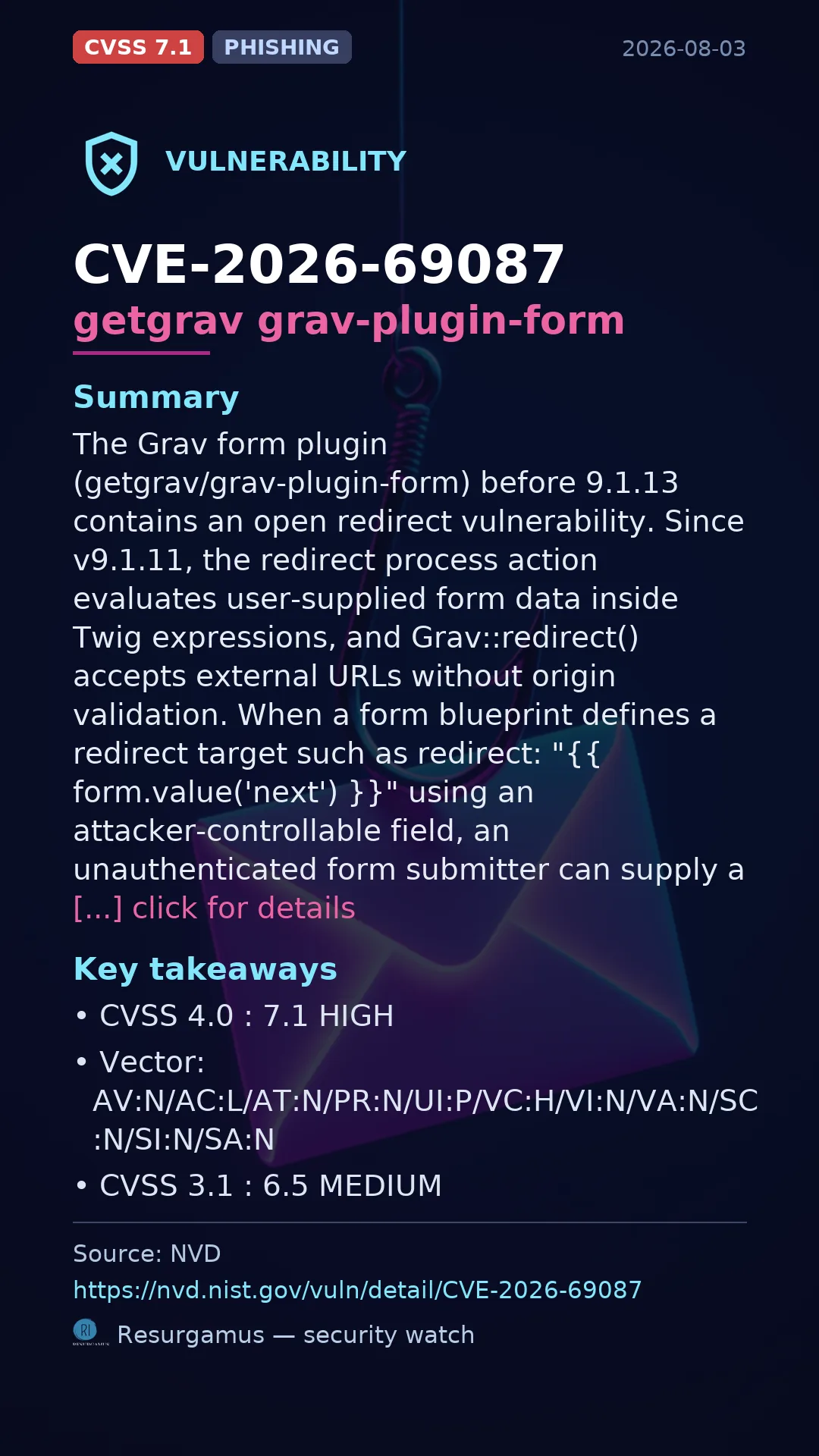 CVE-2026-69087 getgrav grav-plugin-form Vulnerability