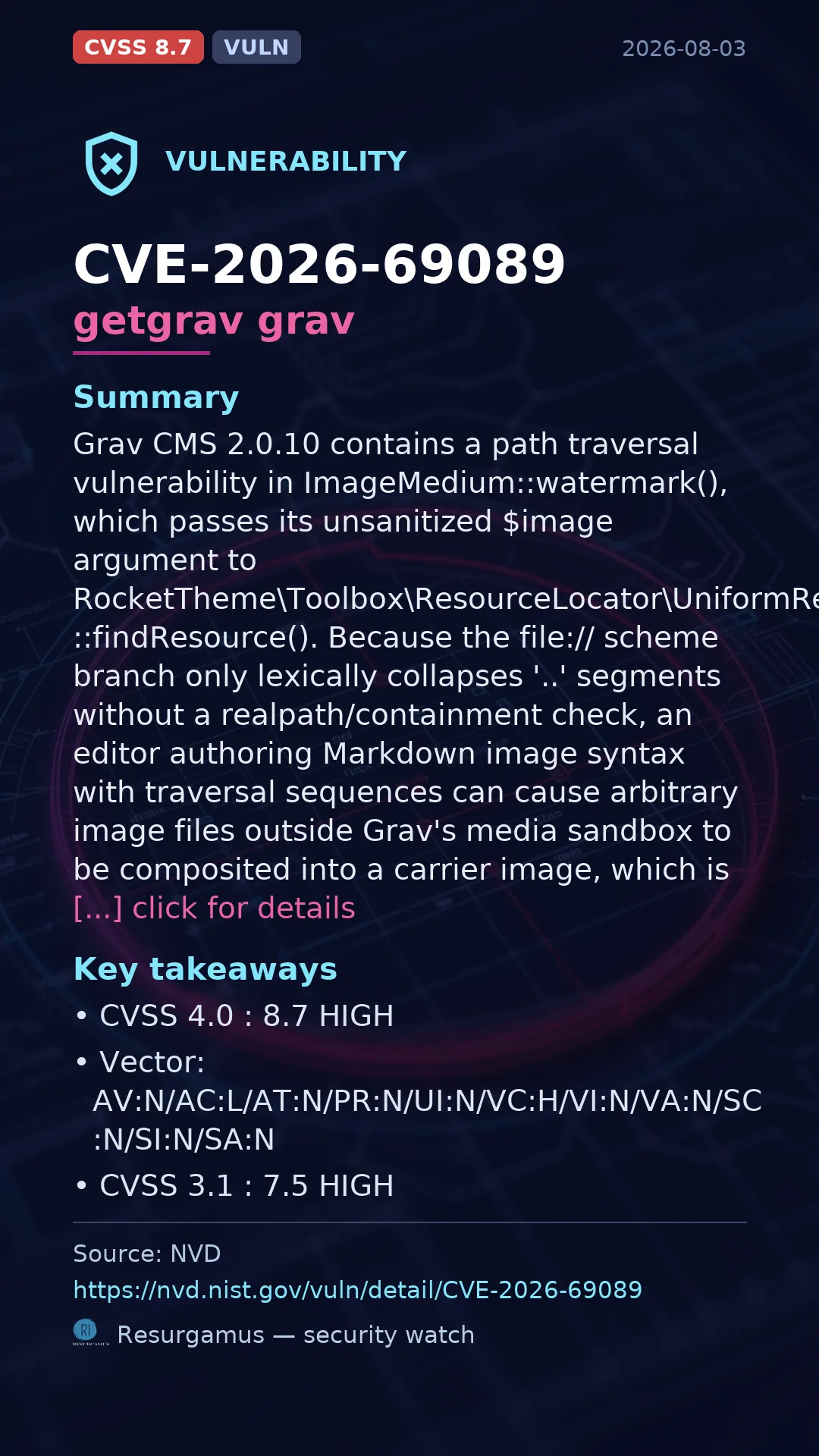 CVE-2026-69089 getgrav grav Vulnerability