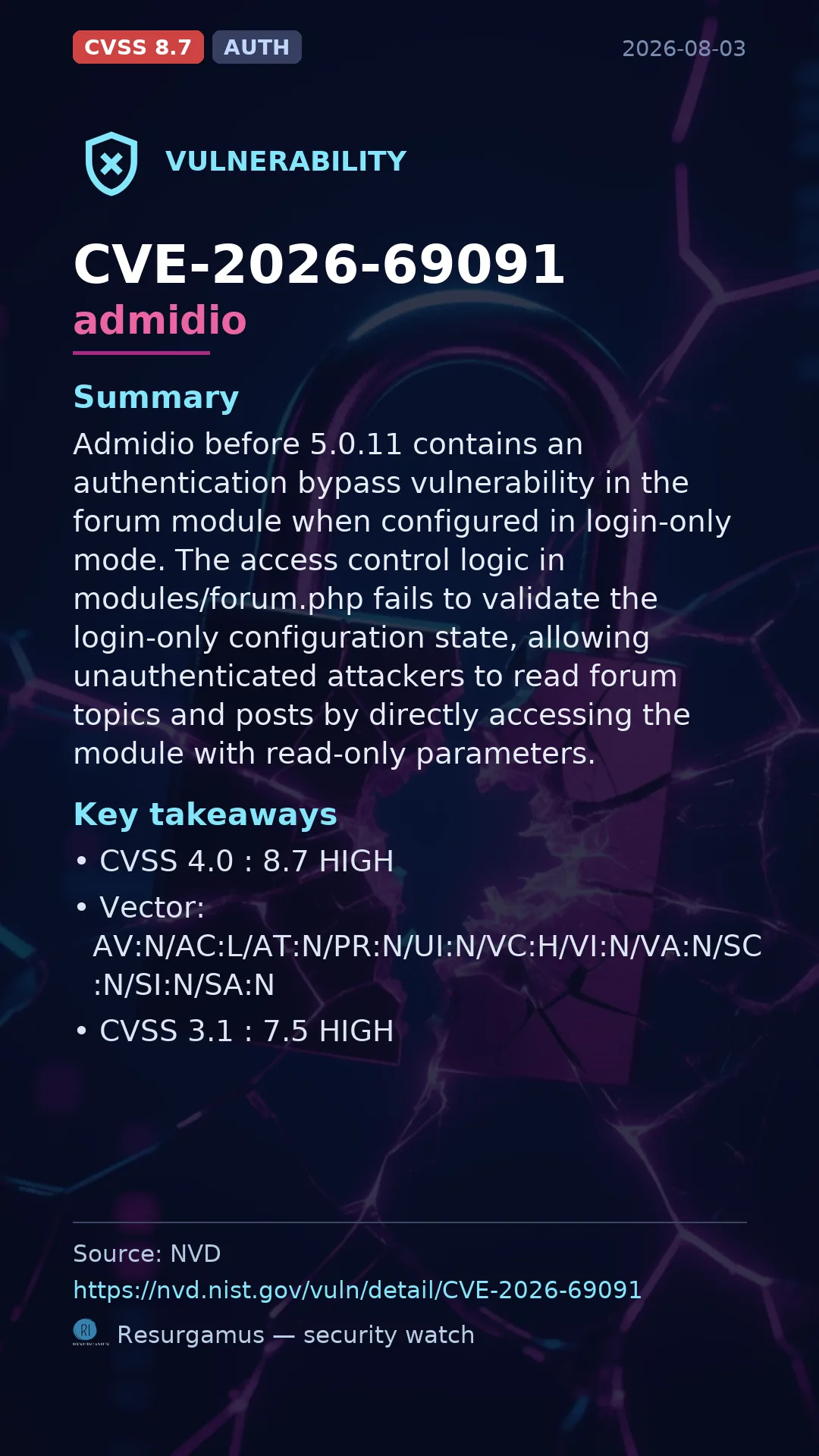 CVE-2026-69091 admidio Vulnerability