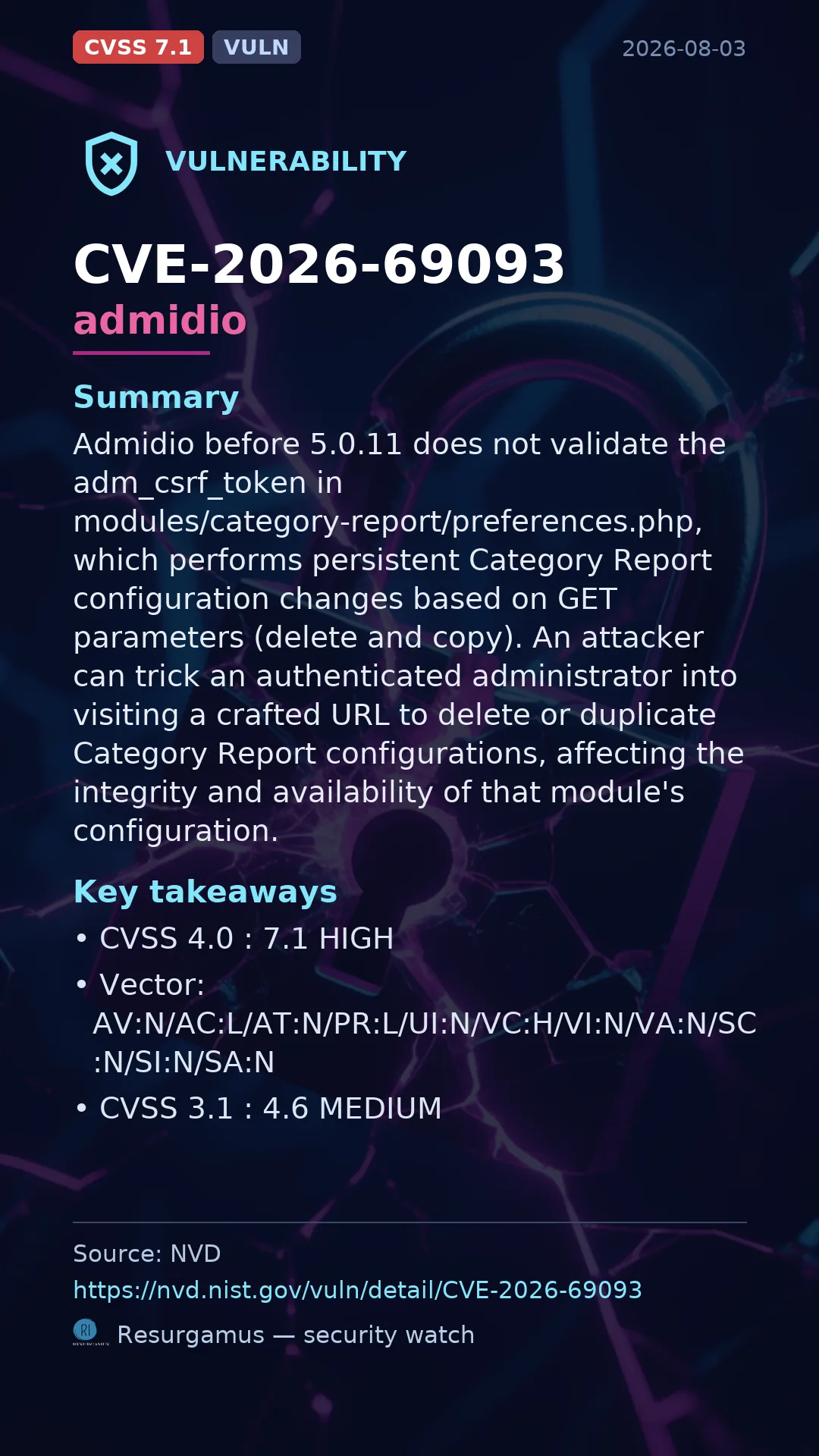 CVE-2026-69093 admidio Vulnerability