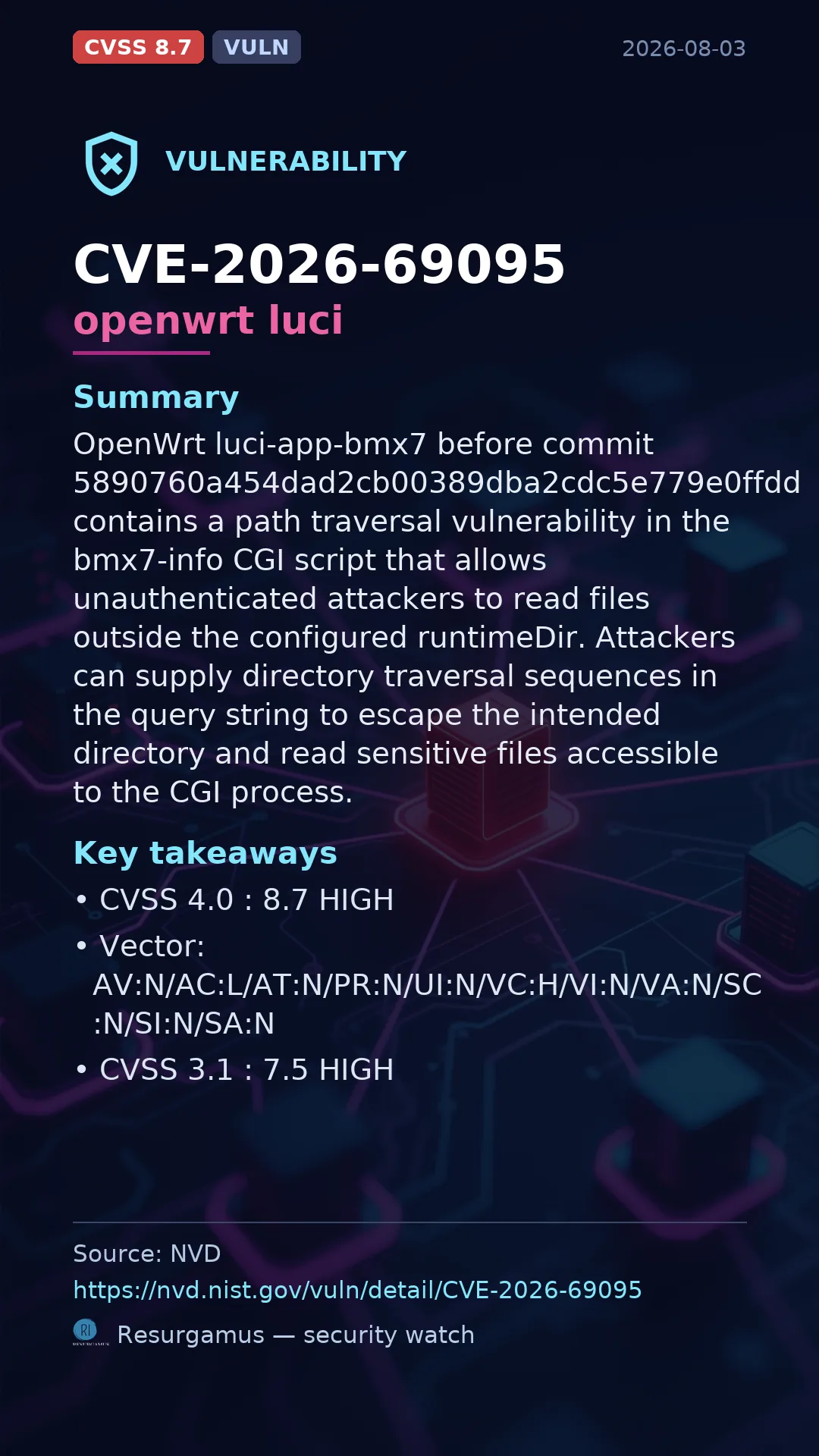 CVE-2026-69095 openwrt luci Vulnerability