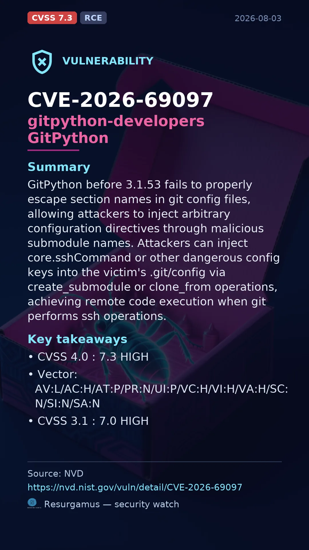 CVE-2026-69097 gitpython-developers GitPython Vulnerability