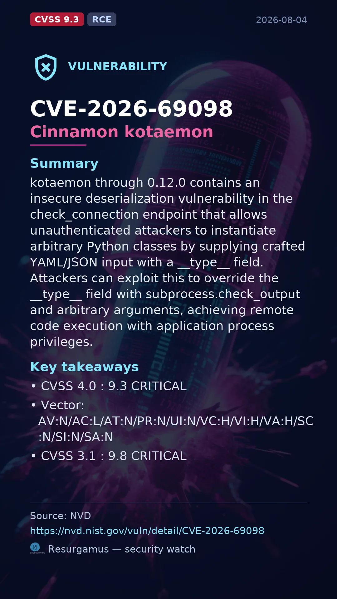 CVE-2026-69098 Cinnamon kotaemon Vulnerability