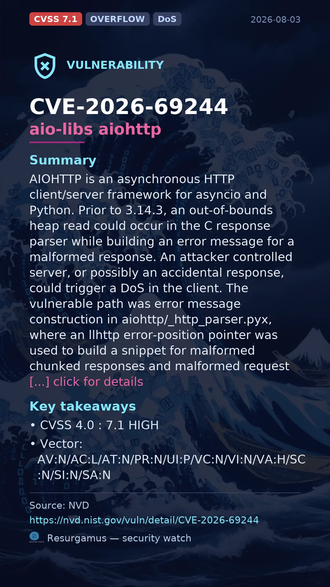 CVE-2026-69244 aio-libs aiohttp Vulnerability