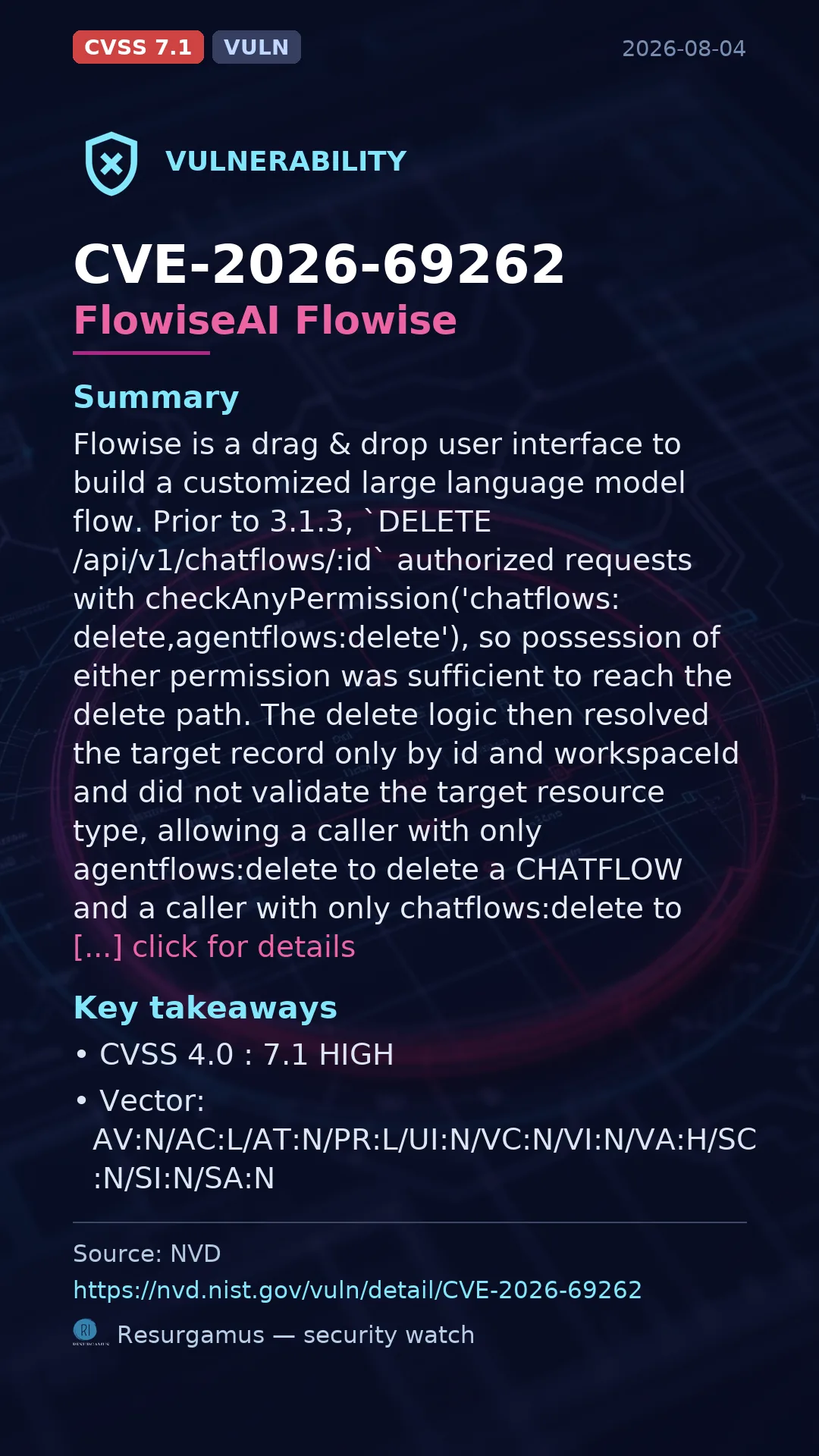 CVE-2026-69262 FlowiseAI Flowise Vulnerability