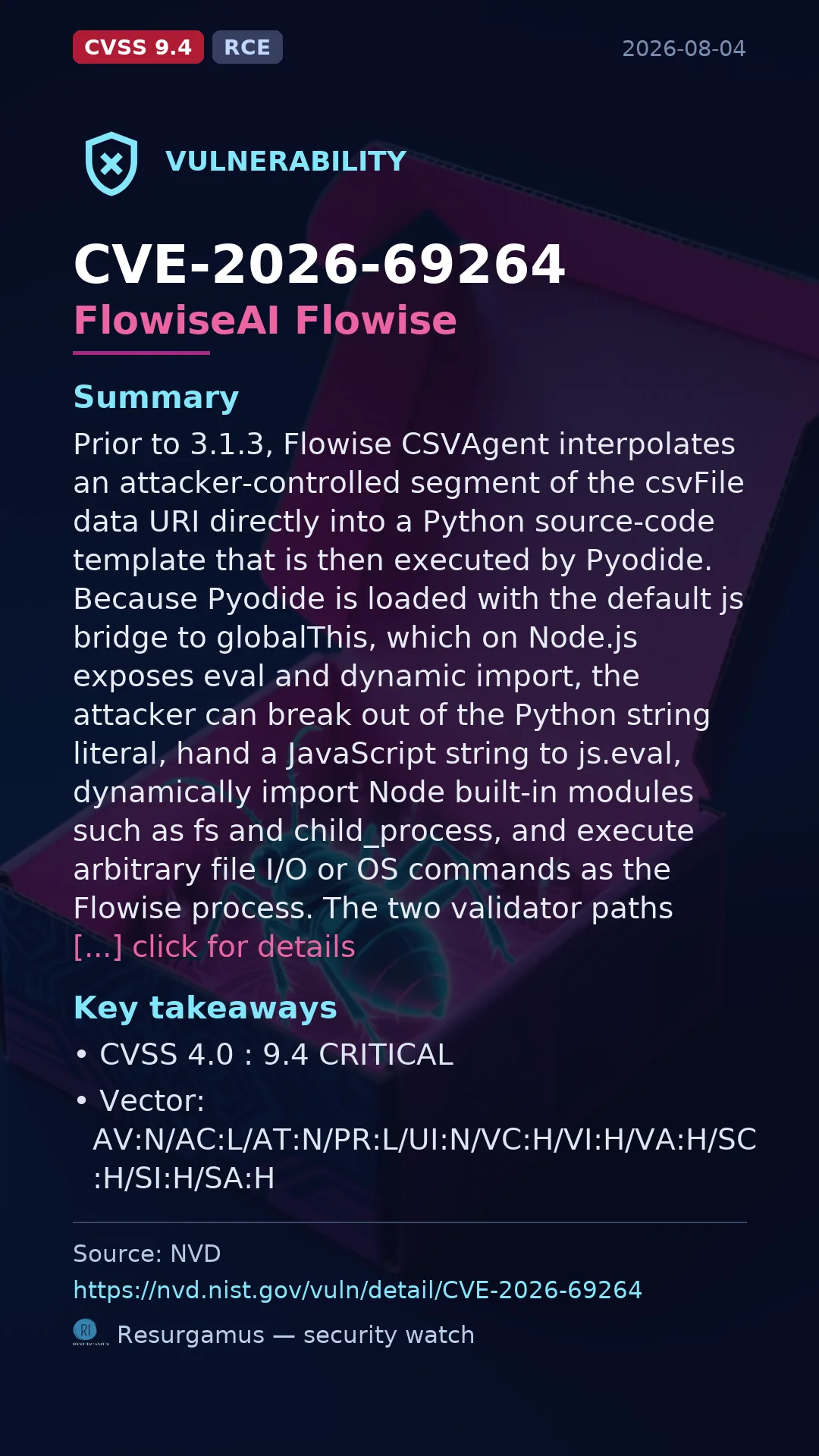 CVE-2026-69264 FlowiseAI Flowise Vulnerability