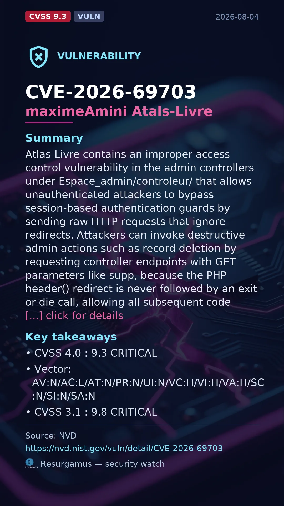 CVE-2026-69703 maximeAmini Atals-Livre Vulnerability