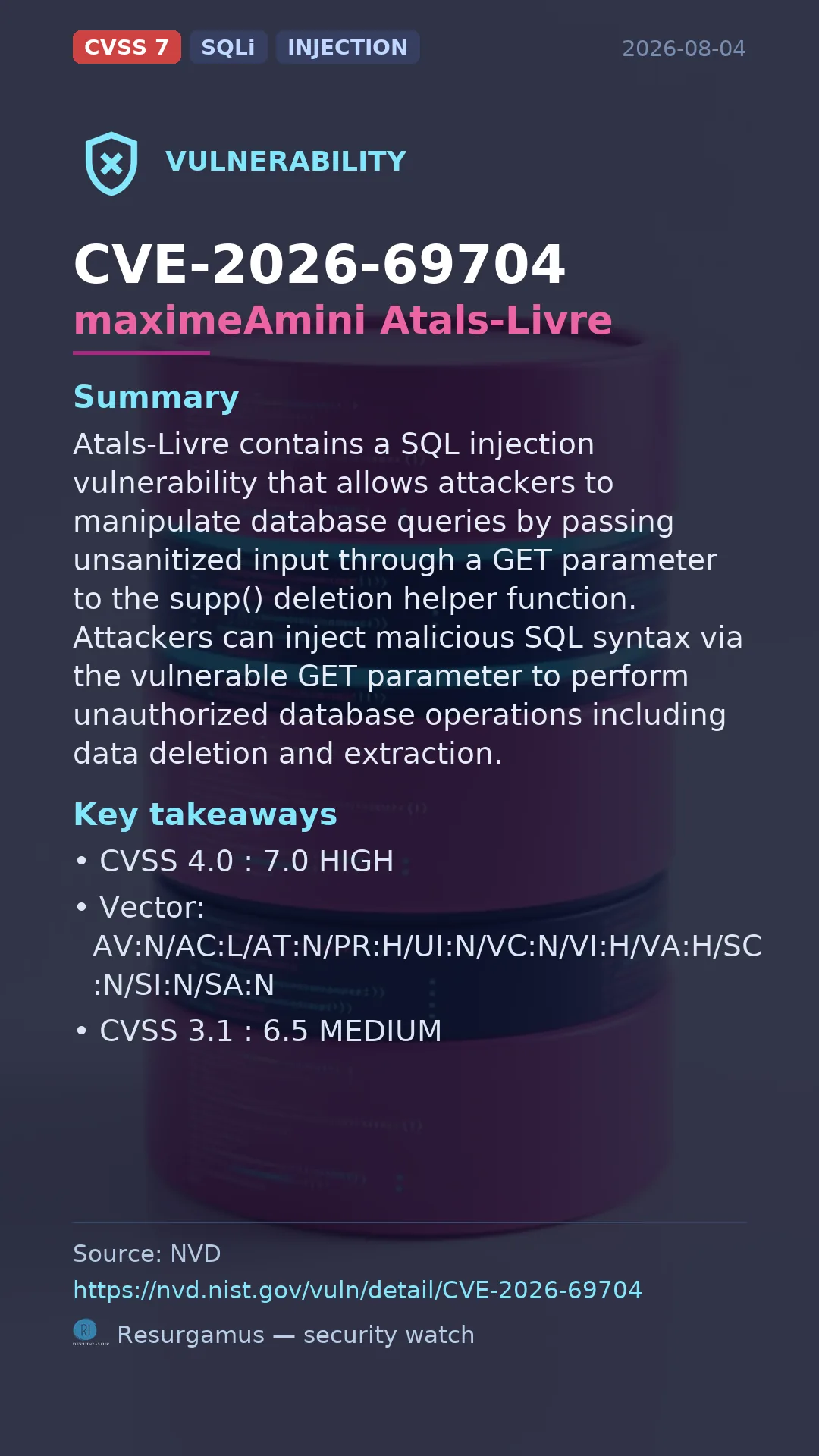 CVE-2026-69704 maximeAmini Atals-Livre Vulnerability