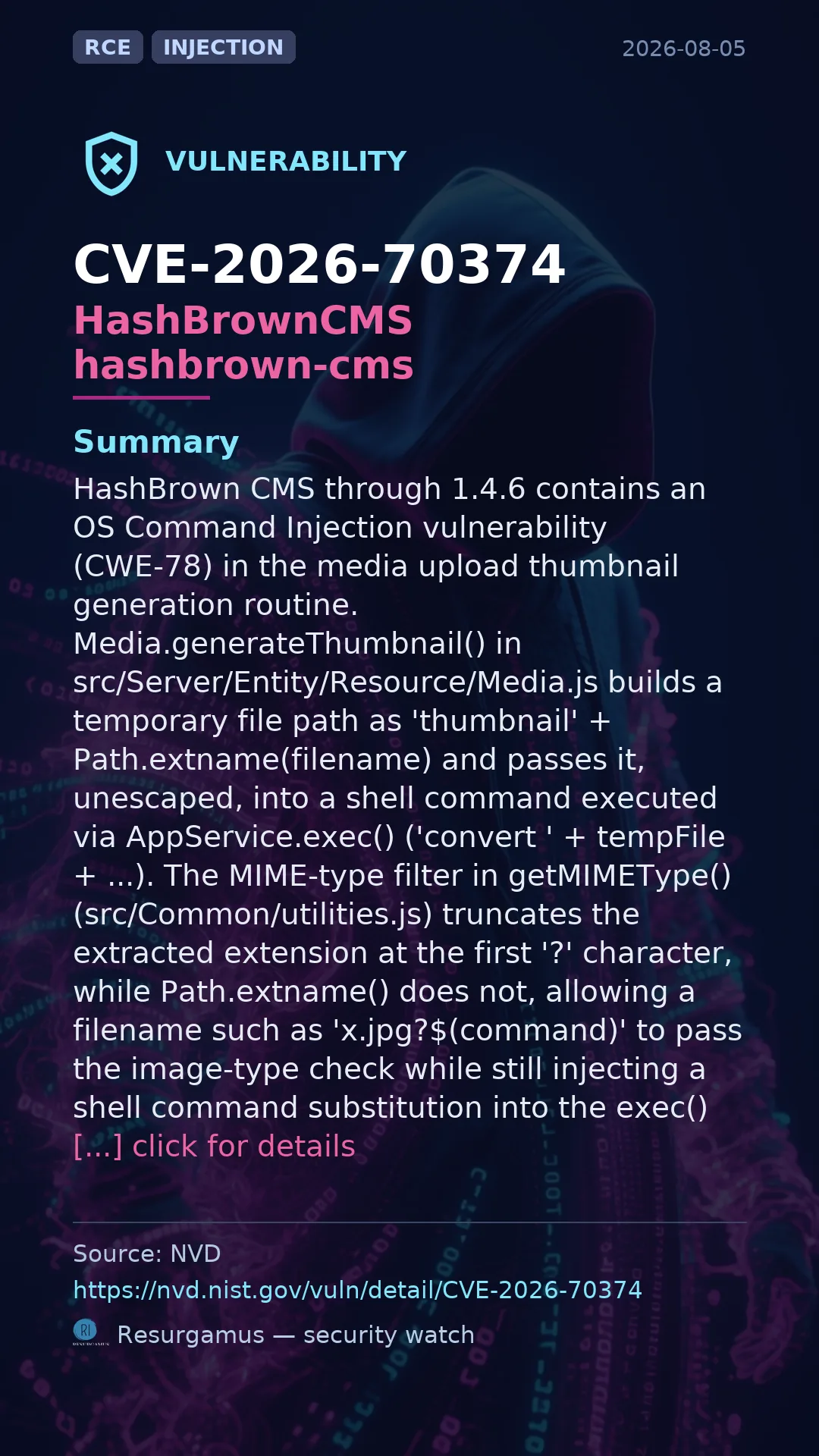 CVE-2026-70374 HashBrownCMS hashbrown-cms Vulnerability