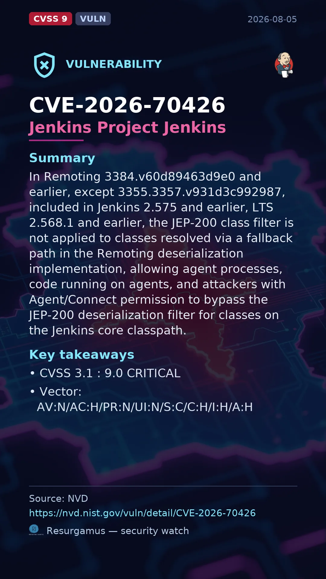 CVE-2026-70426 Jenkins Project Jenkins Vulnerability