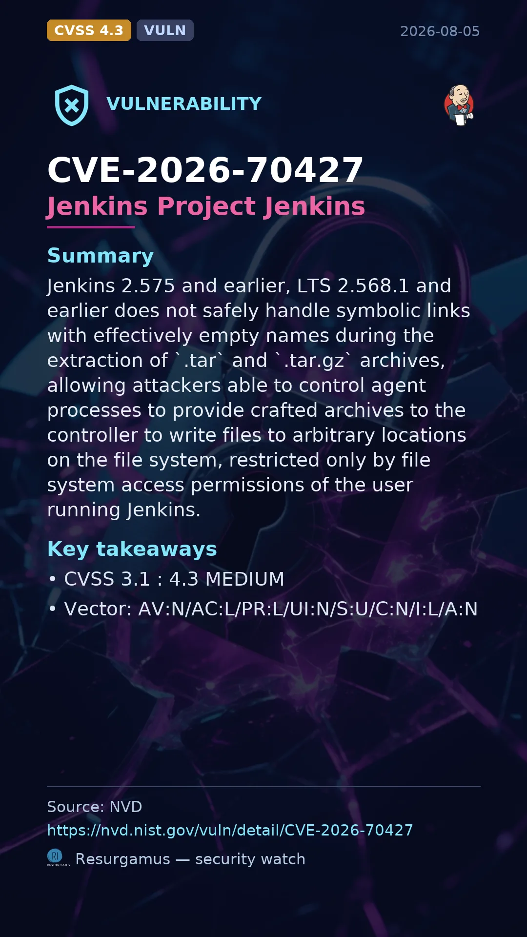 CVE-2026-70427 Jenkins Project Jenkins Vulnerability