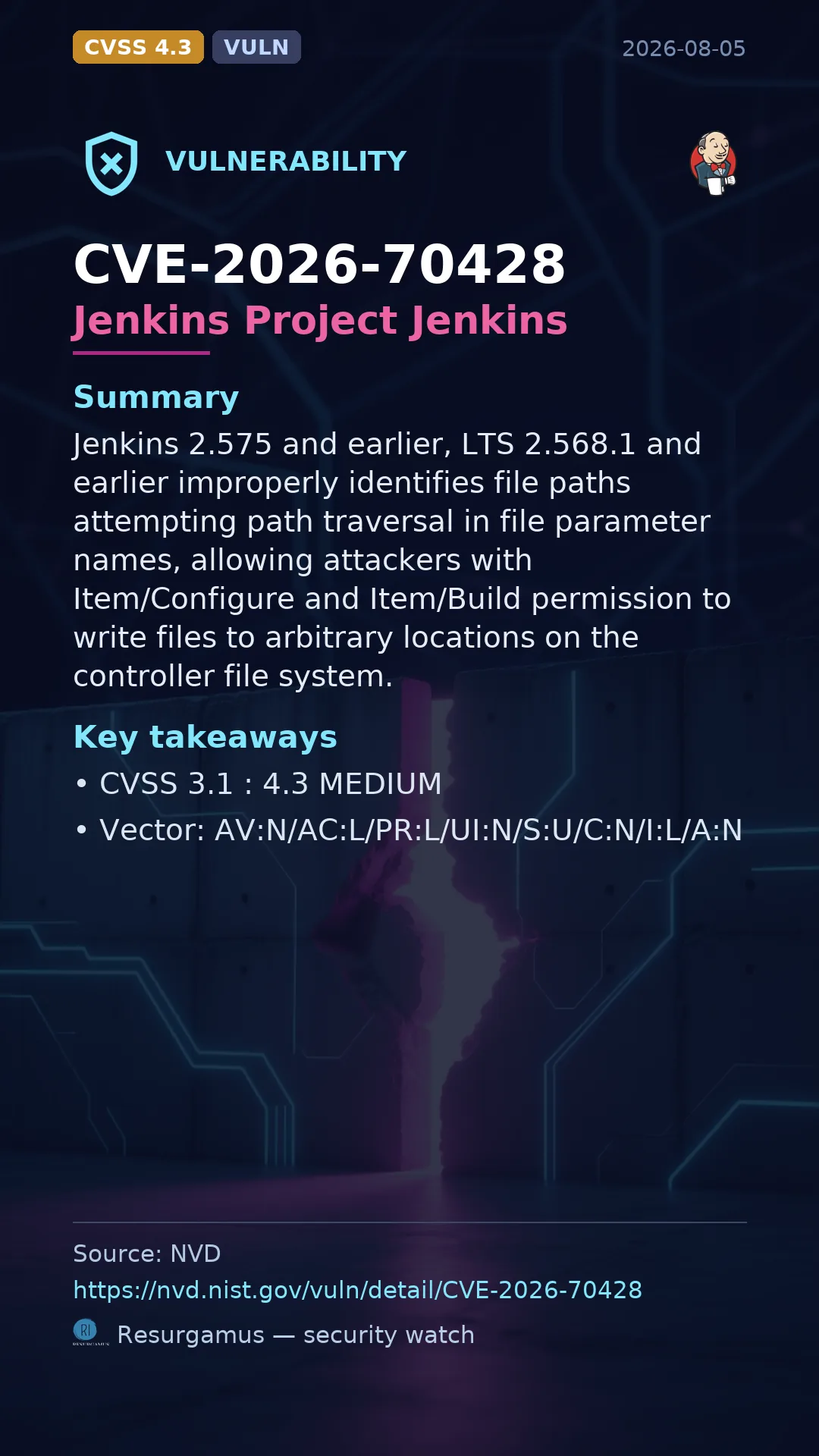 CVE-2026-70428 Jenkins Project Jenkins Vulnerability