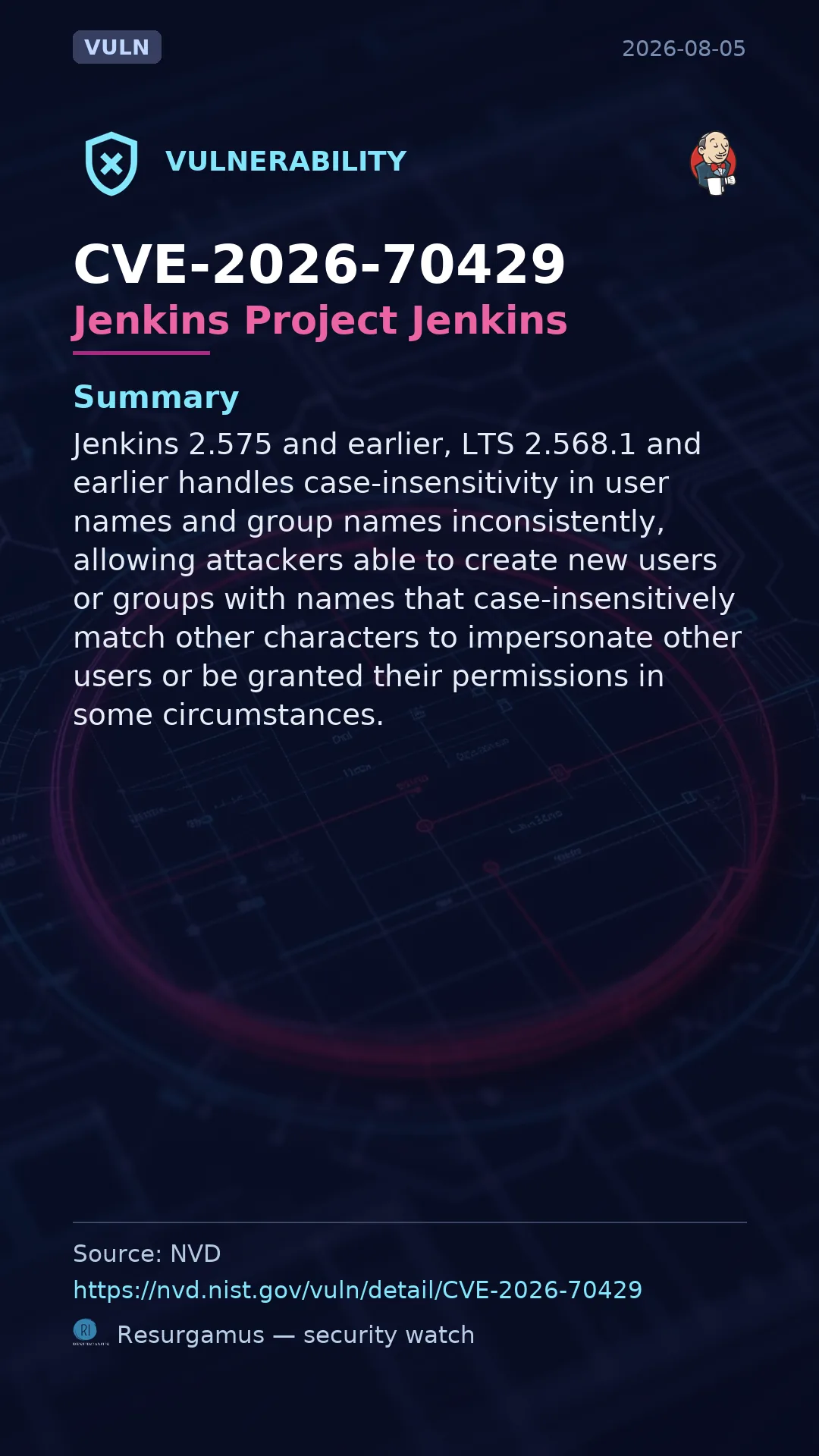 CVE-2026-70429 Jenkins Project Jenkins Vulnerability