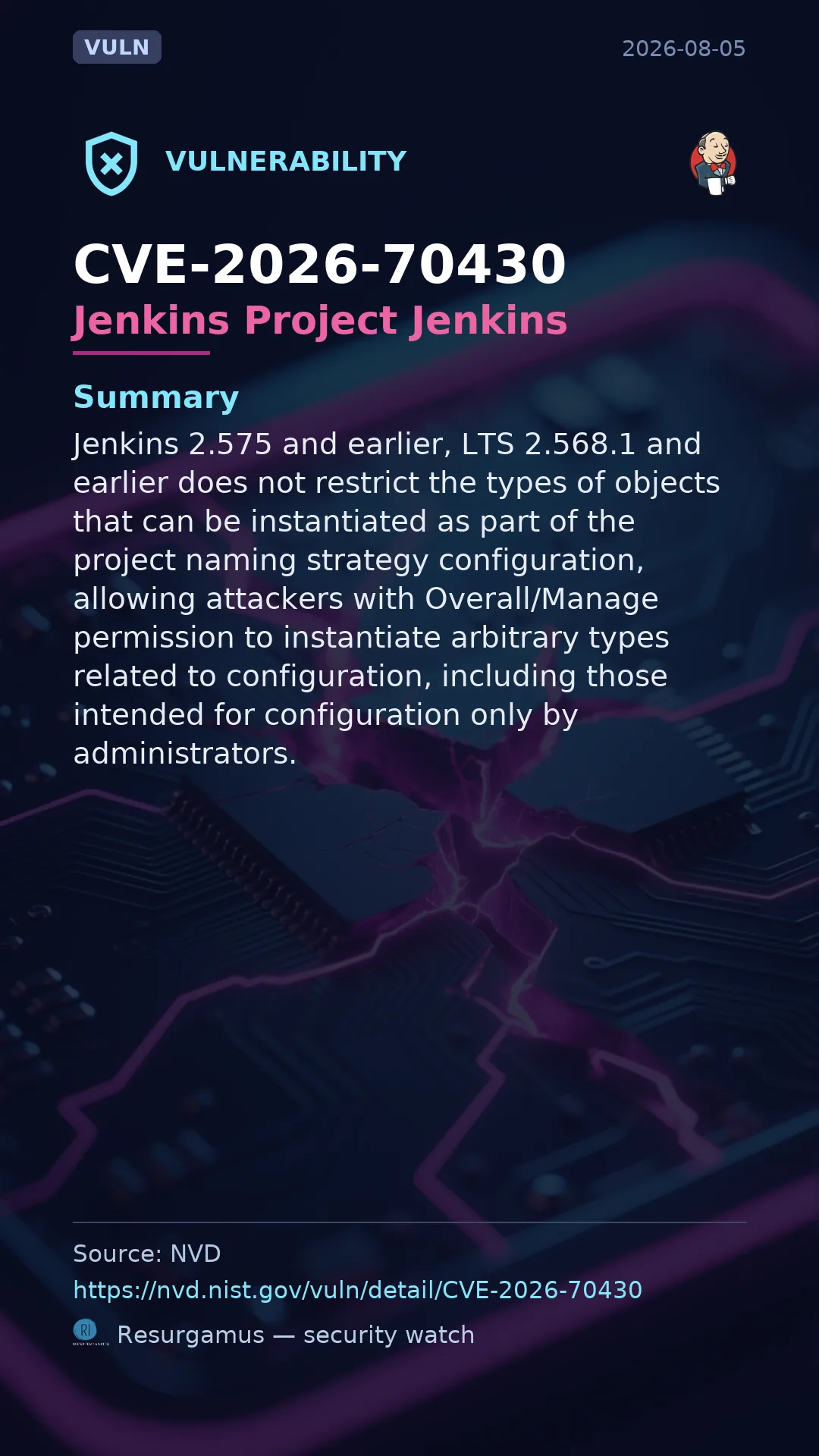 CVE-2026-70430 Jenkins Project Jenkins Vulnerability