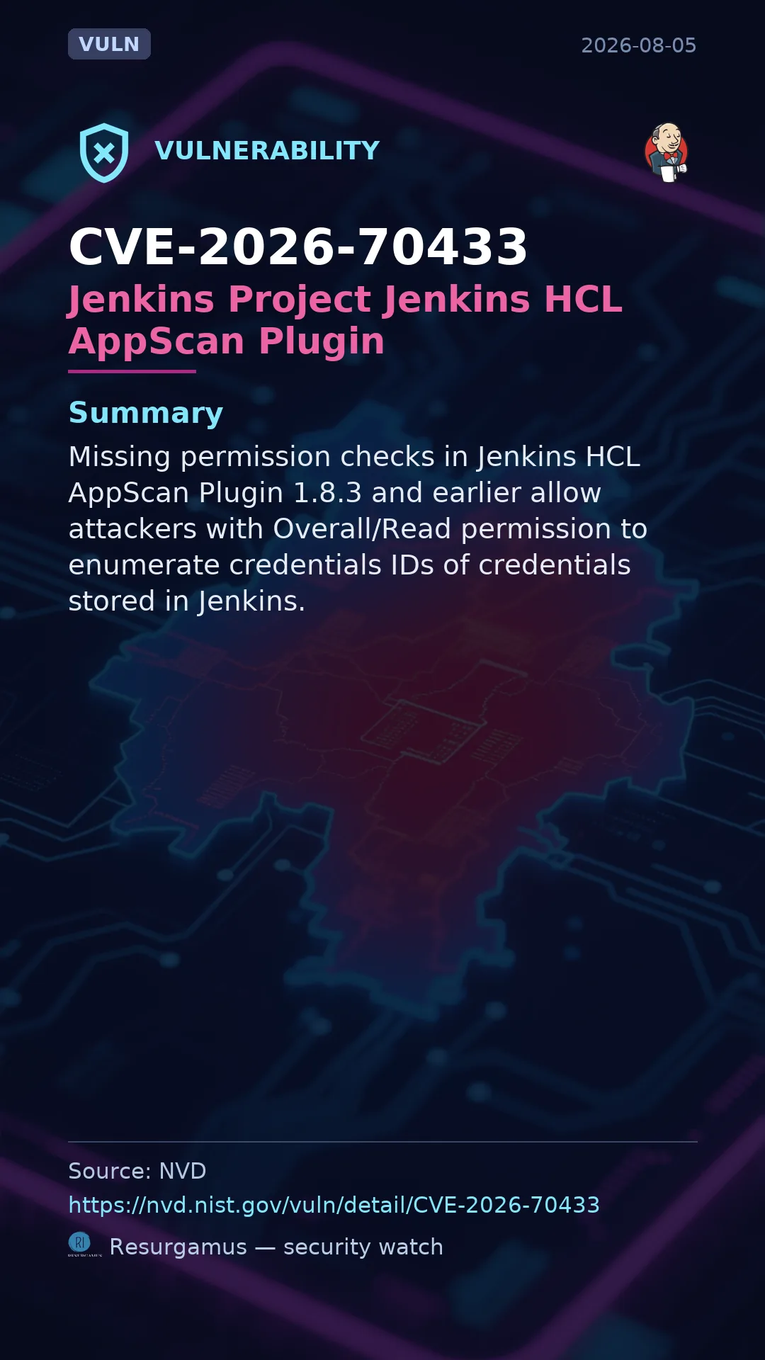 CVE-2026-70433 Jenkins Project Jenkins HCL AppScan Plugin Vulnerability