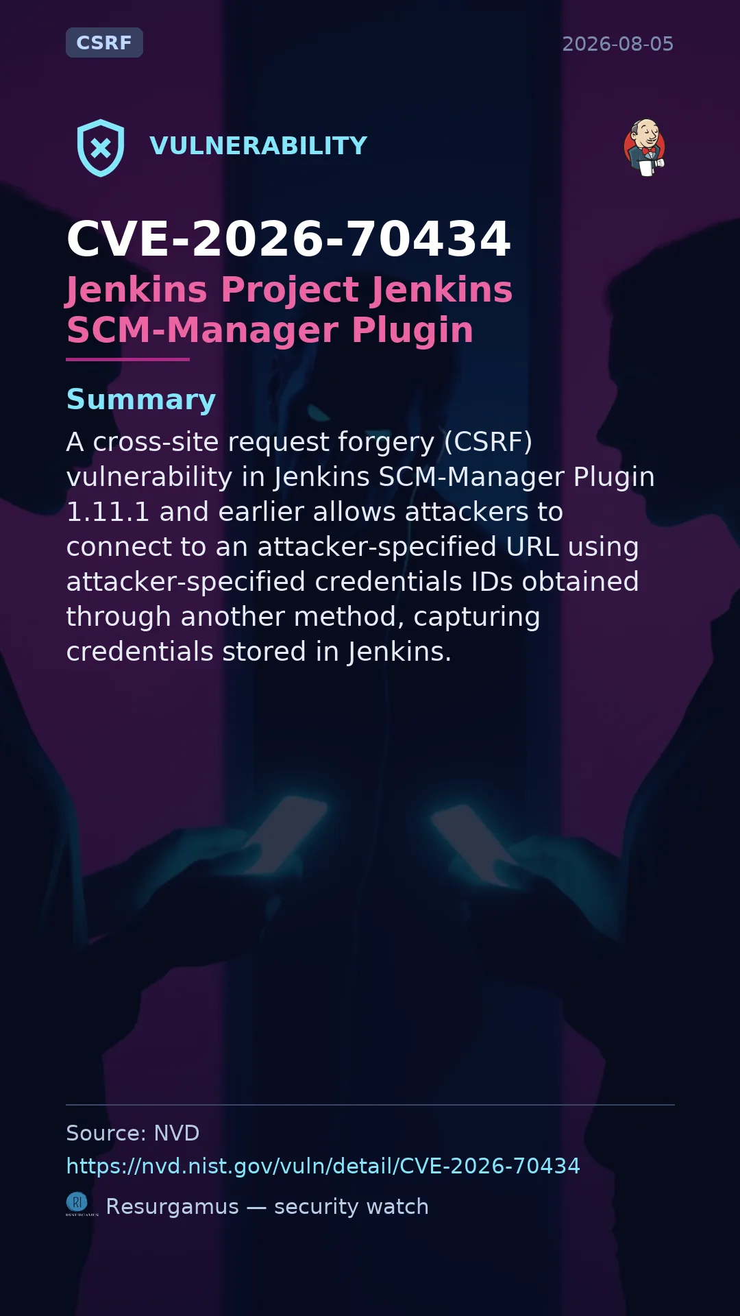 CVE-2026-70434 Jenkins Project Jenkins SCM-Manager Plugin Vulnerability