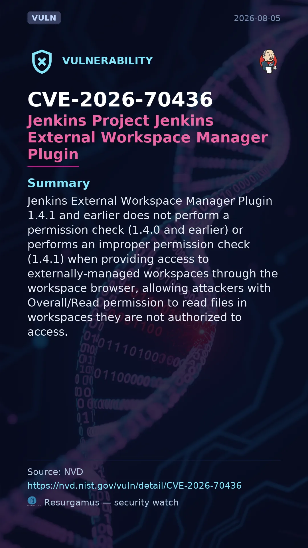 CVE-2026-70436 Jenkins Project Jenkins External Workspace Manager Plugin Vulnerability