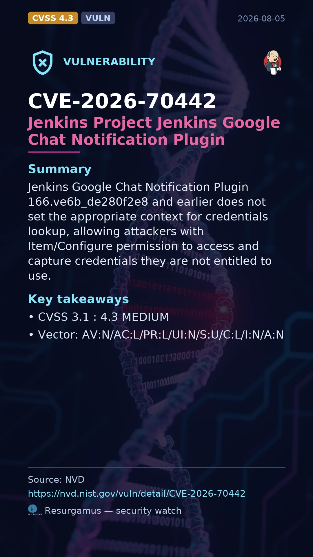 CVE-2026-70442 Jenkins Project Jenkins Google Chat Notification Plugin Vulnerability