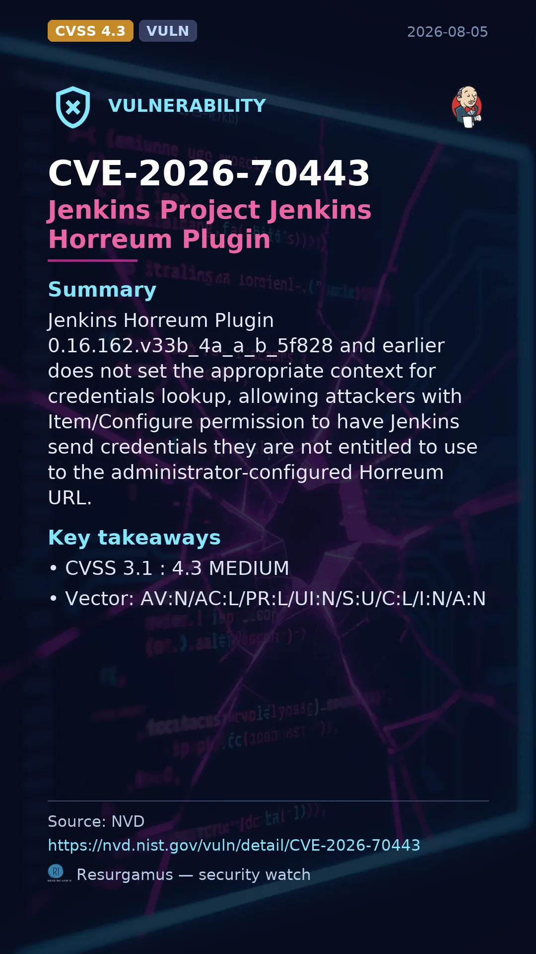 CVE-2026-70443 Jenkins Project Jenkins Horreum Plugin Vulnerability