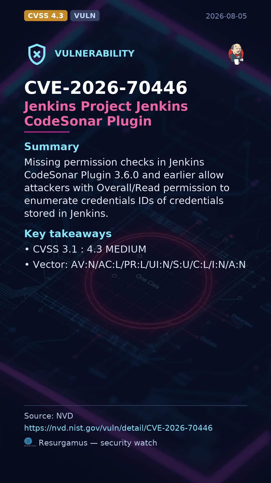 CVE-2026-70446 Jenkins Project Jenkins CodeSonar Plugin Vulnerability