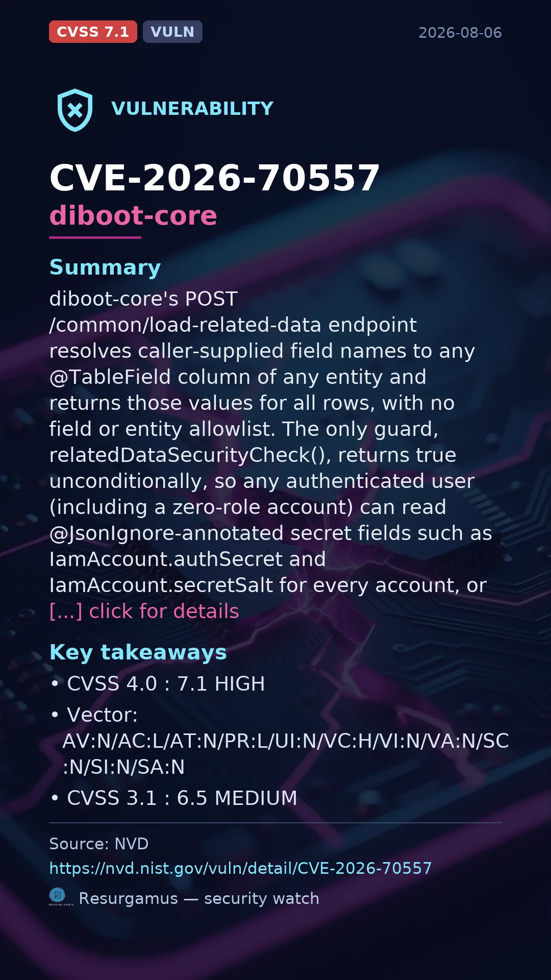 CVE-2026-70557 diboot-core Vulnerability