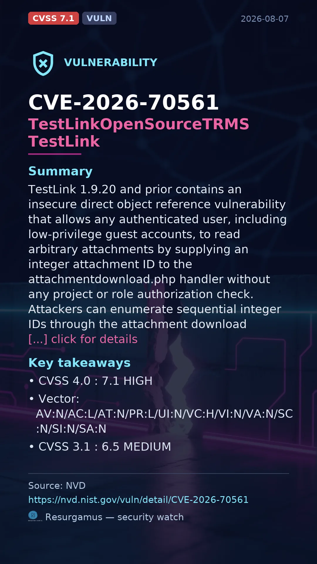 CVE-2026-70561 TestLinkOpenSourceTRMS TestLink Vulnerability