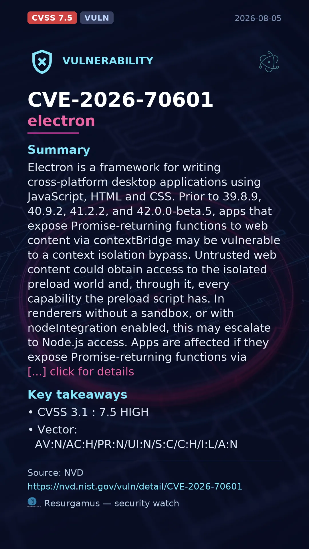 CVE-2026-70601 electron Vulnerability