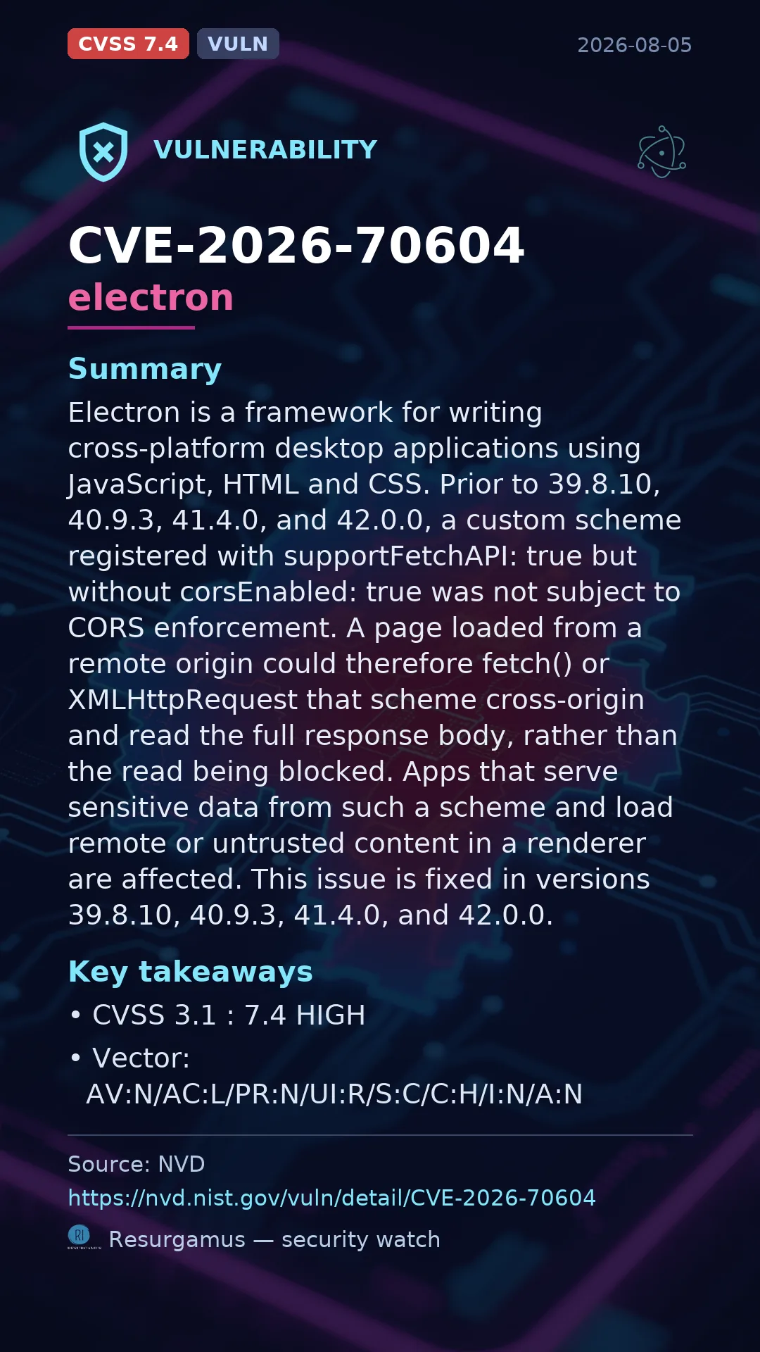 CVE-2026-70604 electron Vulnerability