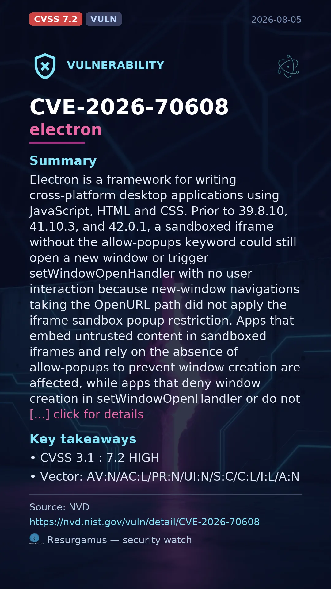CVE-2026-70608 electron Vulnerability