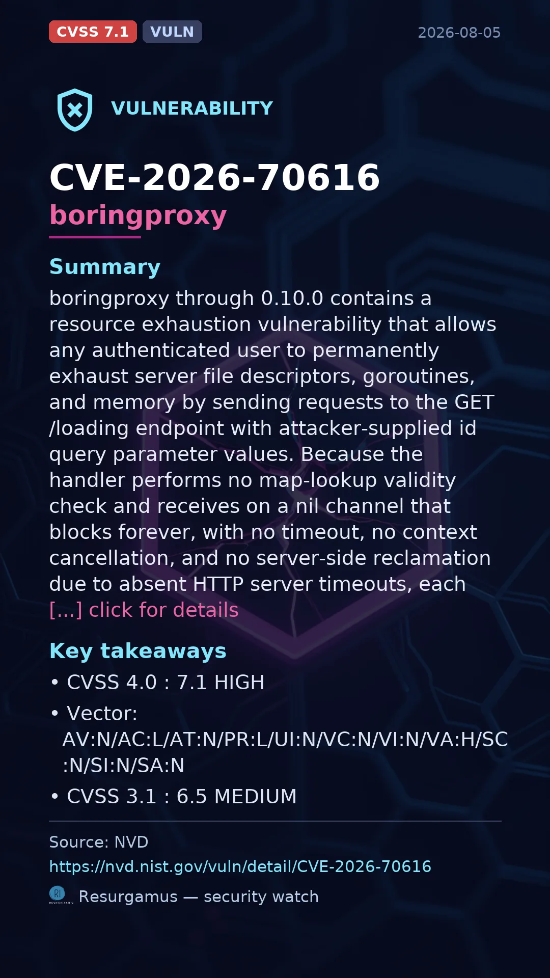 CVE-2026-70616 boringproxy Vulnerability