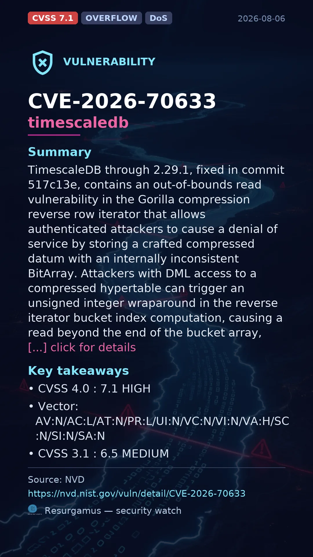 CVE-2026-70633 timescaledb Vulnerability
