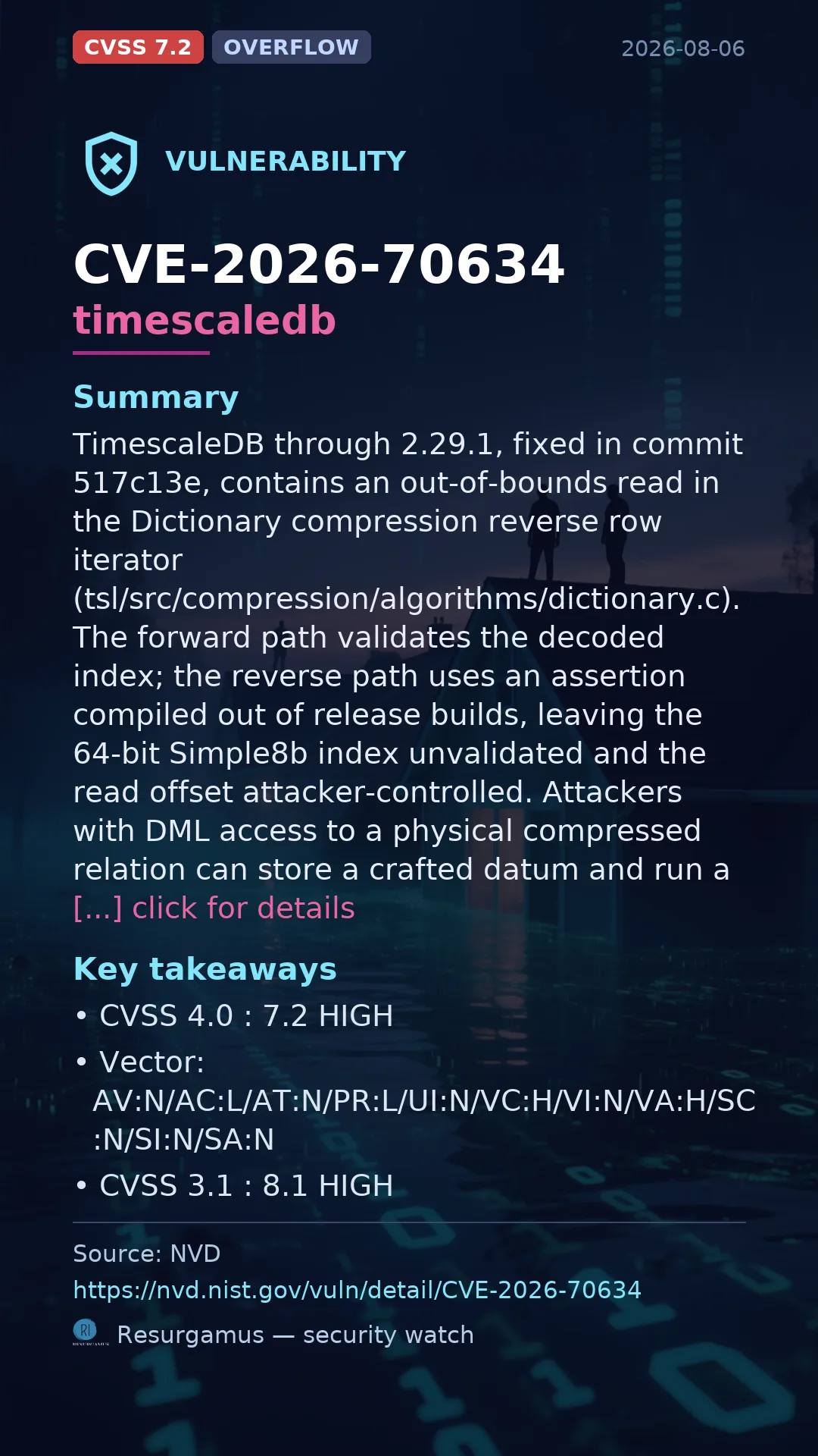CVE-2026-70634 timescaledb Vulnerability