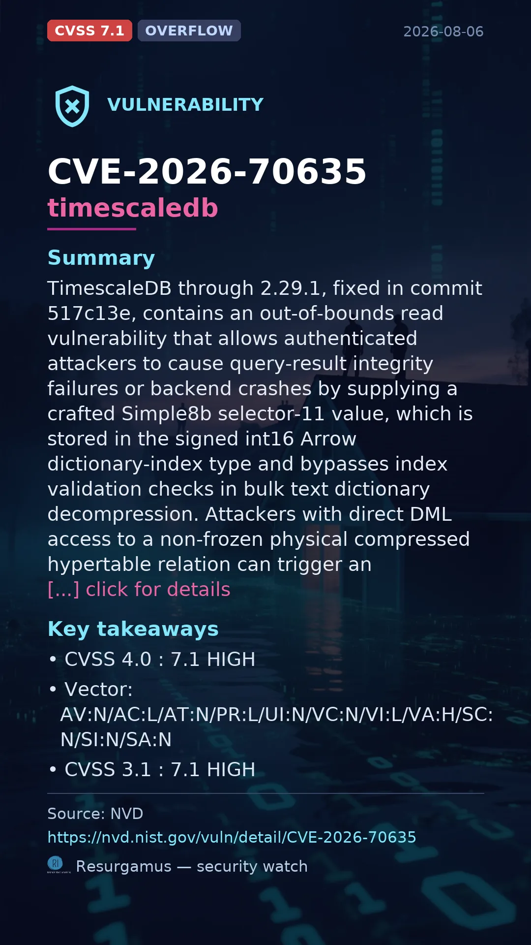 CVE-2026-70635 timescaledb Vulnerability