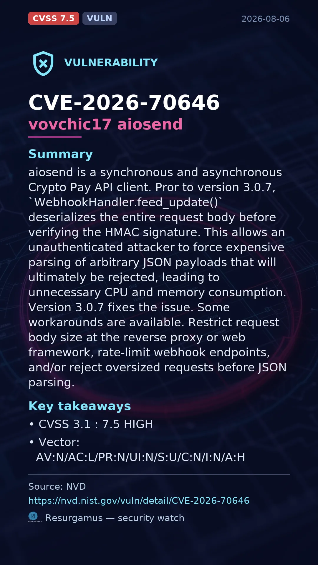 CVE-2026-70646 vovchic17 aiosend Vulnerability