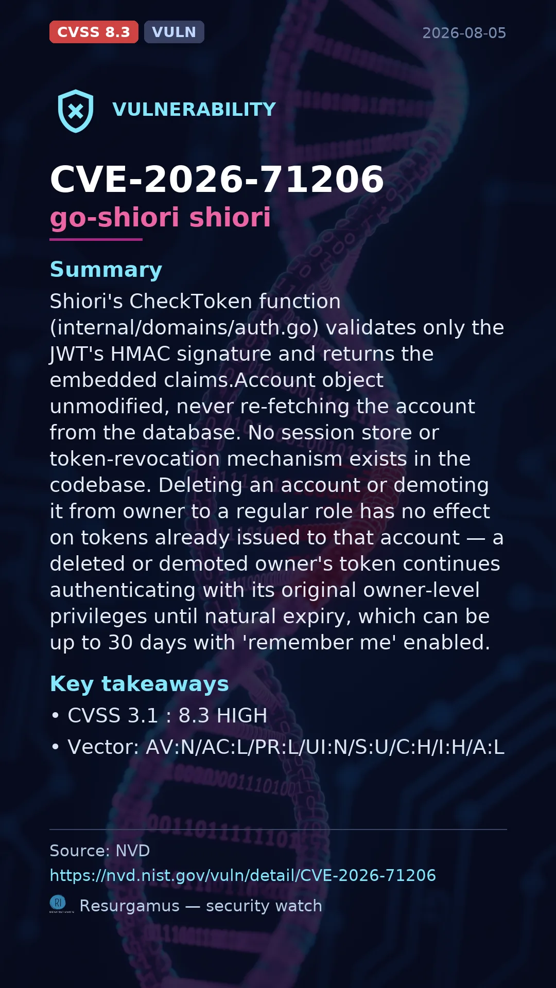 CVE-2026-71206 go-shiori shiori Vulnerability