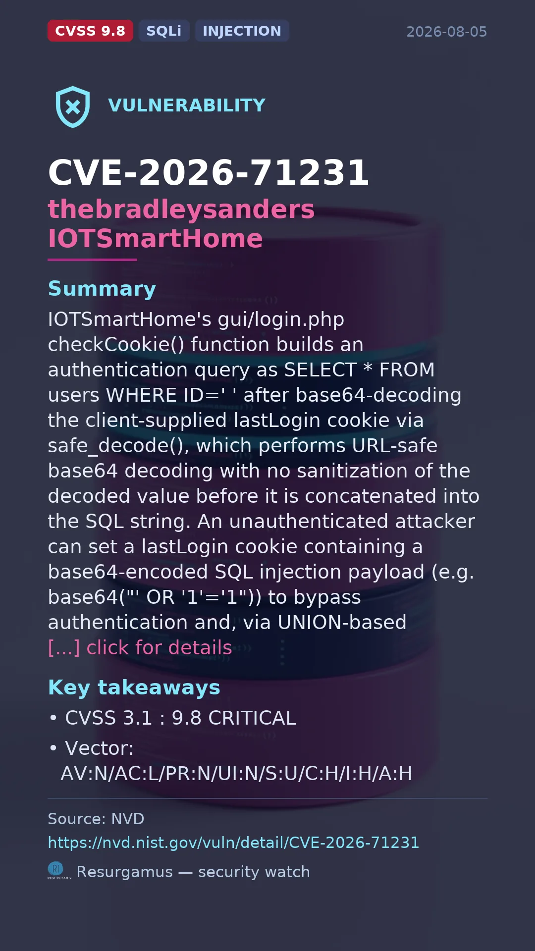 CVE-2026-71231 thebradleysanders IOTSmartHome Vulnerability
