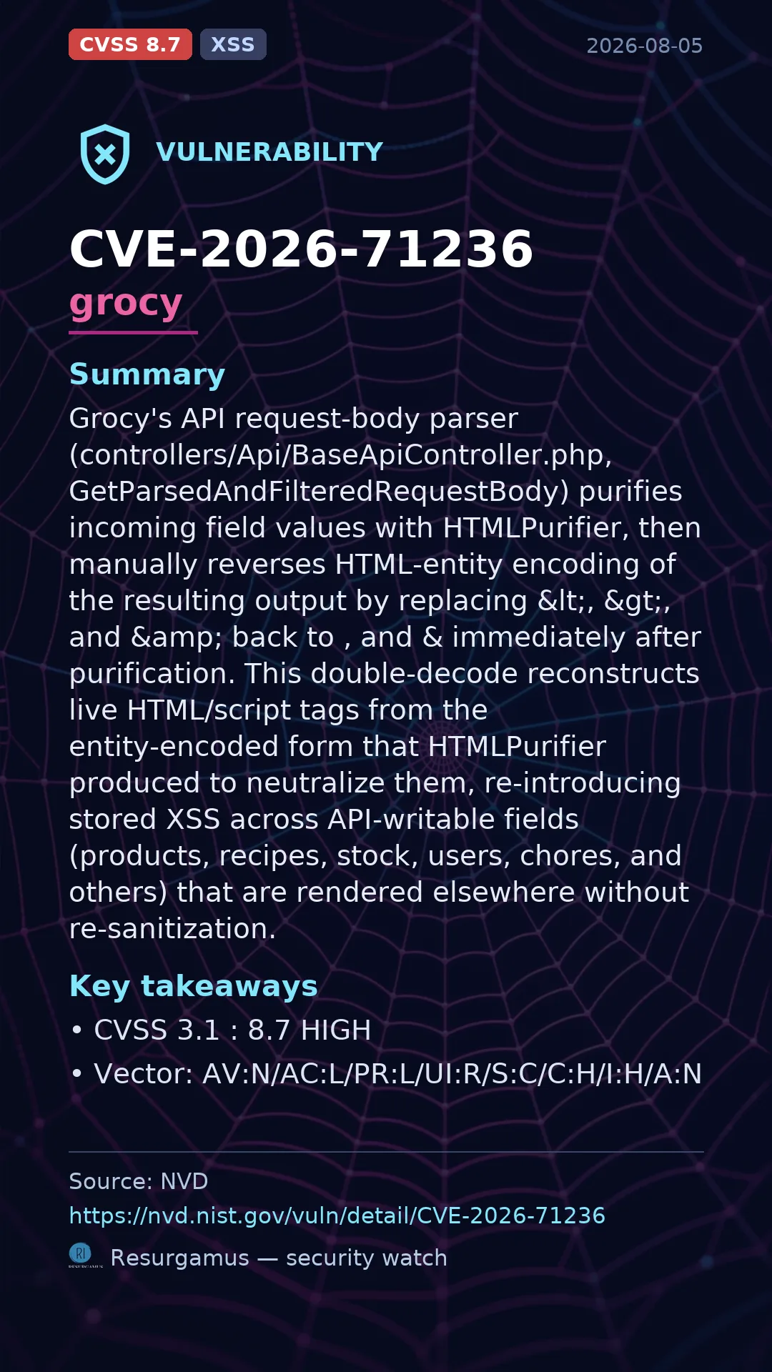 CVE-2026-71236 grocy Vulnerability