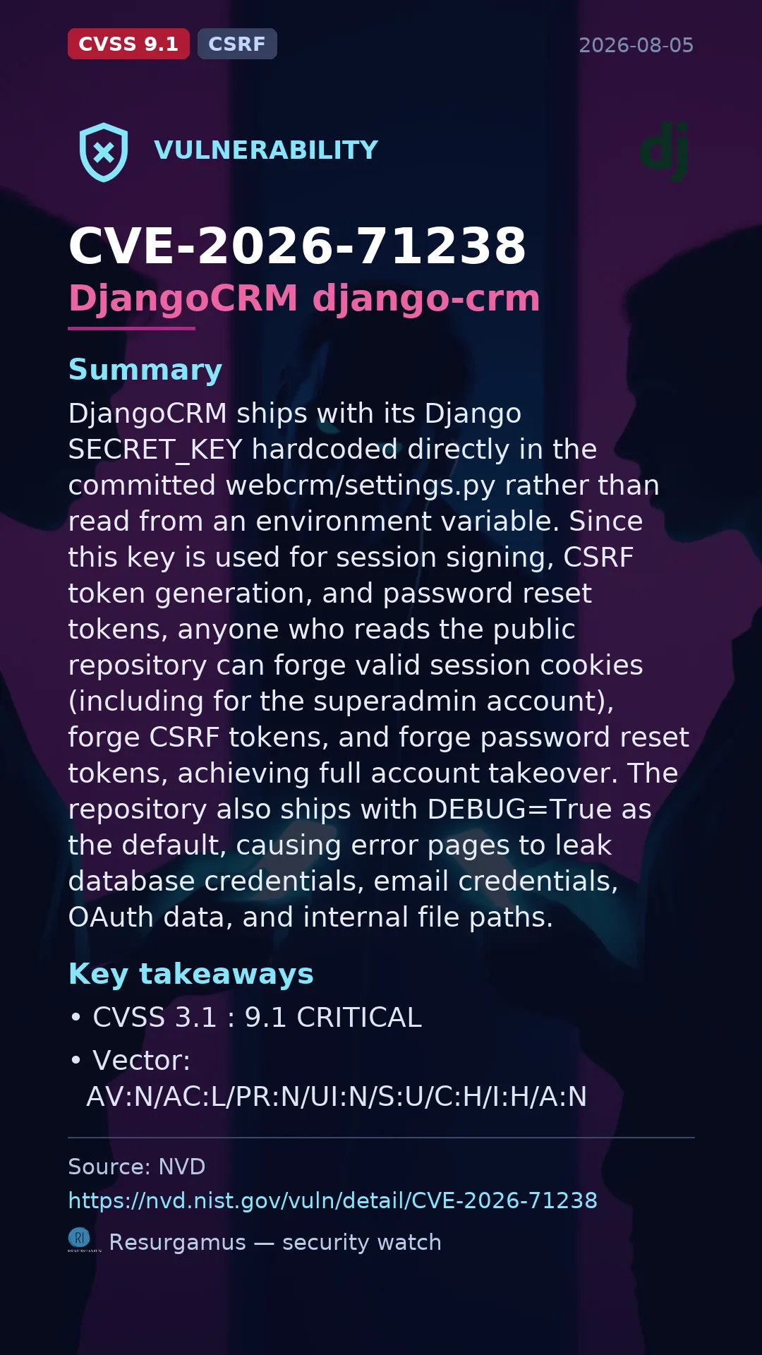 CVE-2026-71238 DjangoCRM django-crm Vulnerability