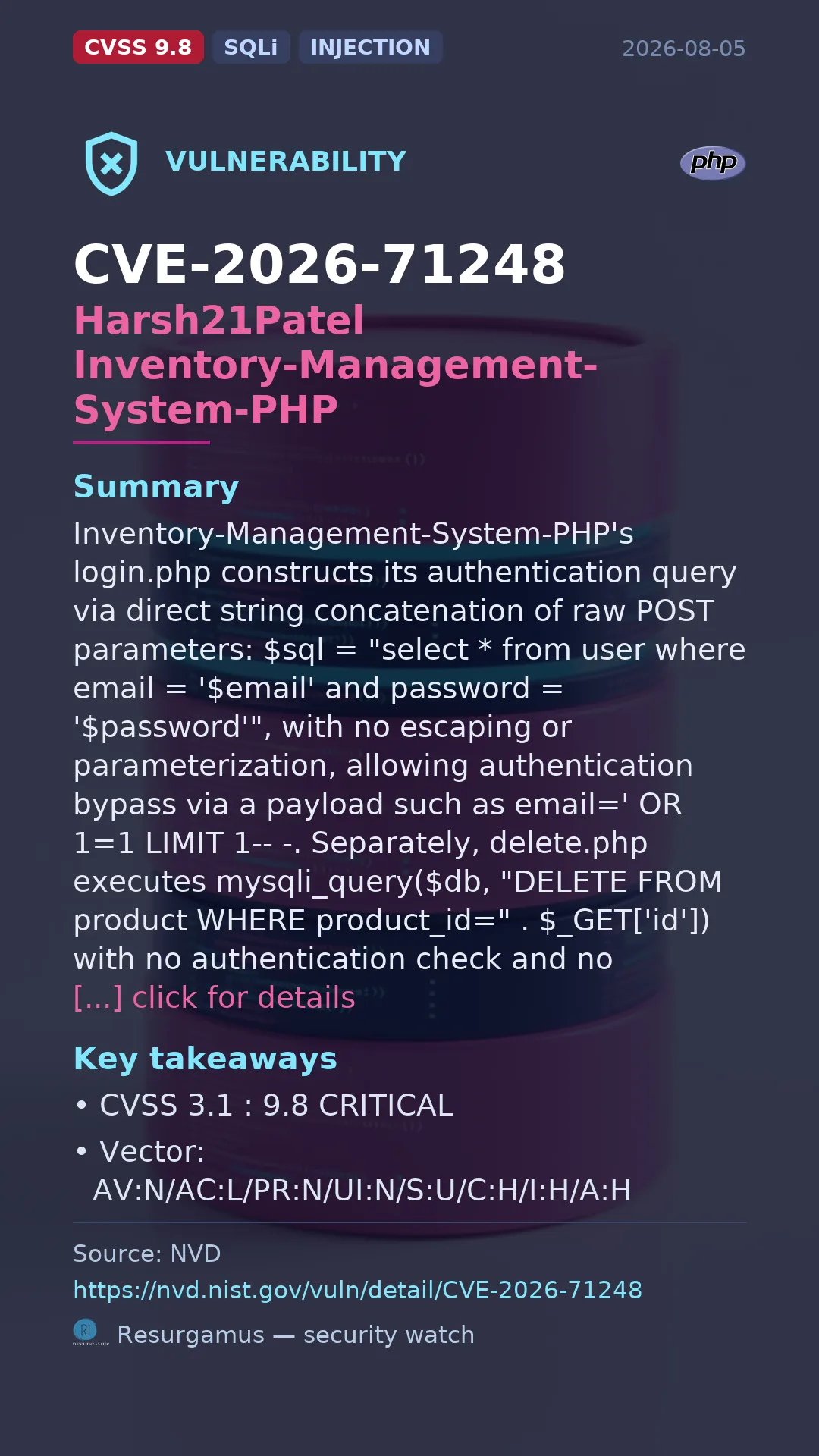 CVE-2026-71248 Harsh21Patel Inventory-Management-System-PHP Vulnerability