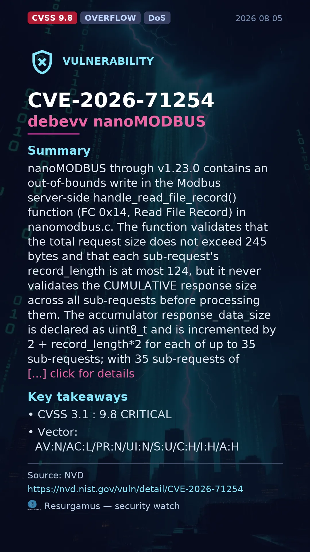 CVE-2026-71254 debevv nanoMODBUS Vulnerability