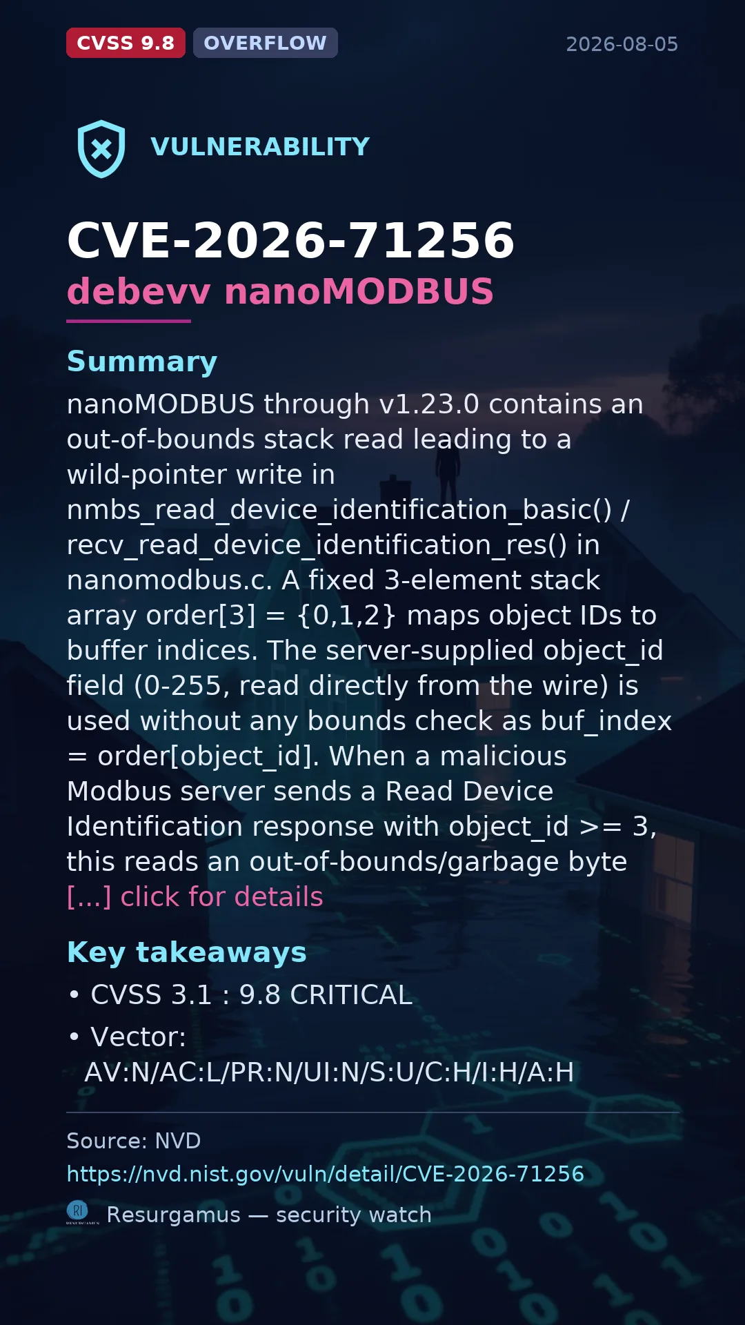 CVE-2026-71256 debevv nanoMODBUS Vulnerability