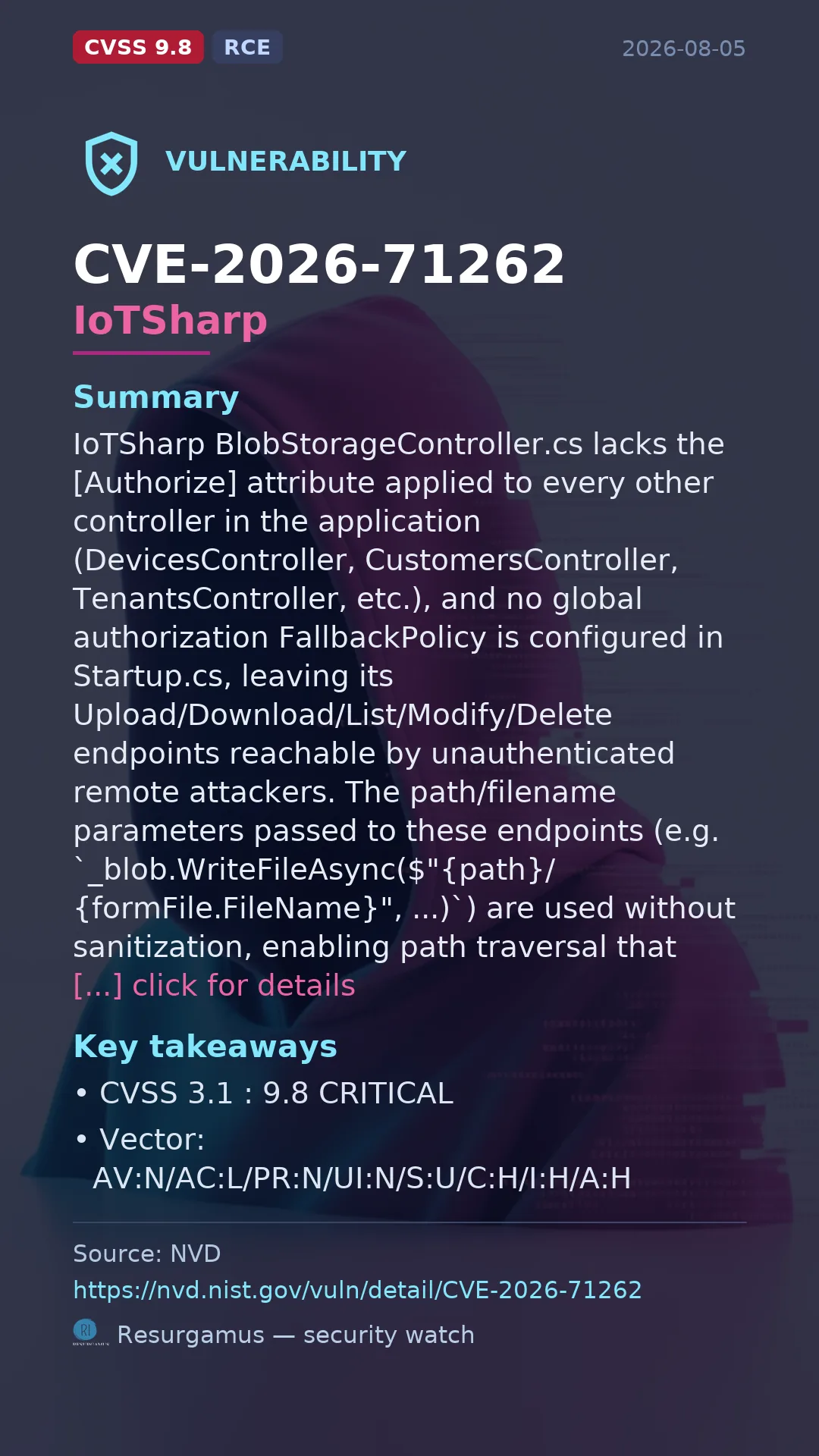 CVE-2026-71262 IoTSharp Vulnerability