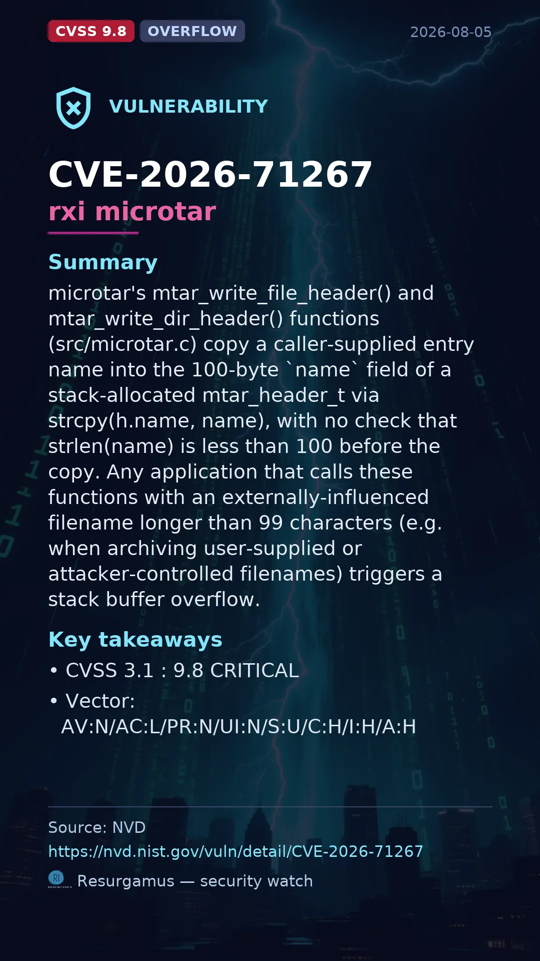 CVE-2026-71267 rxi microtar Vulnerability