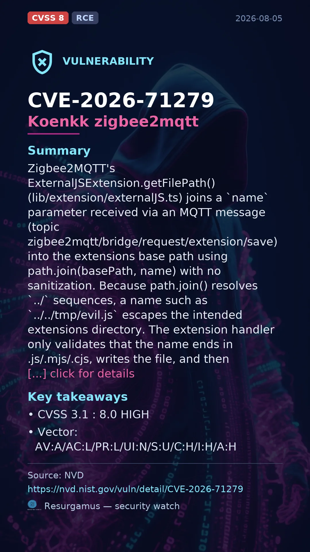 CVE-2026-71279 Koenkk zigbee2mqtt Vulnerability
