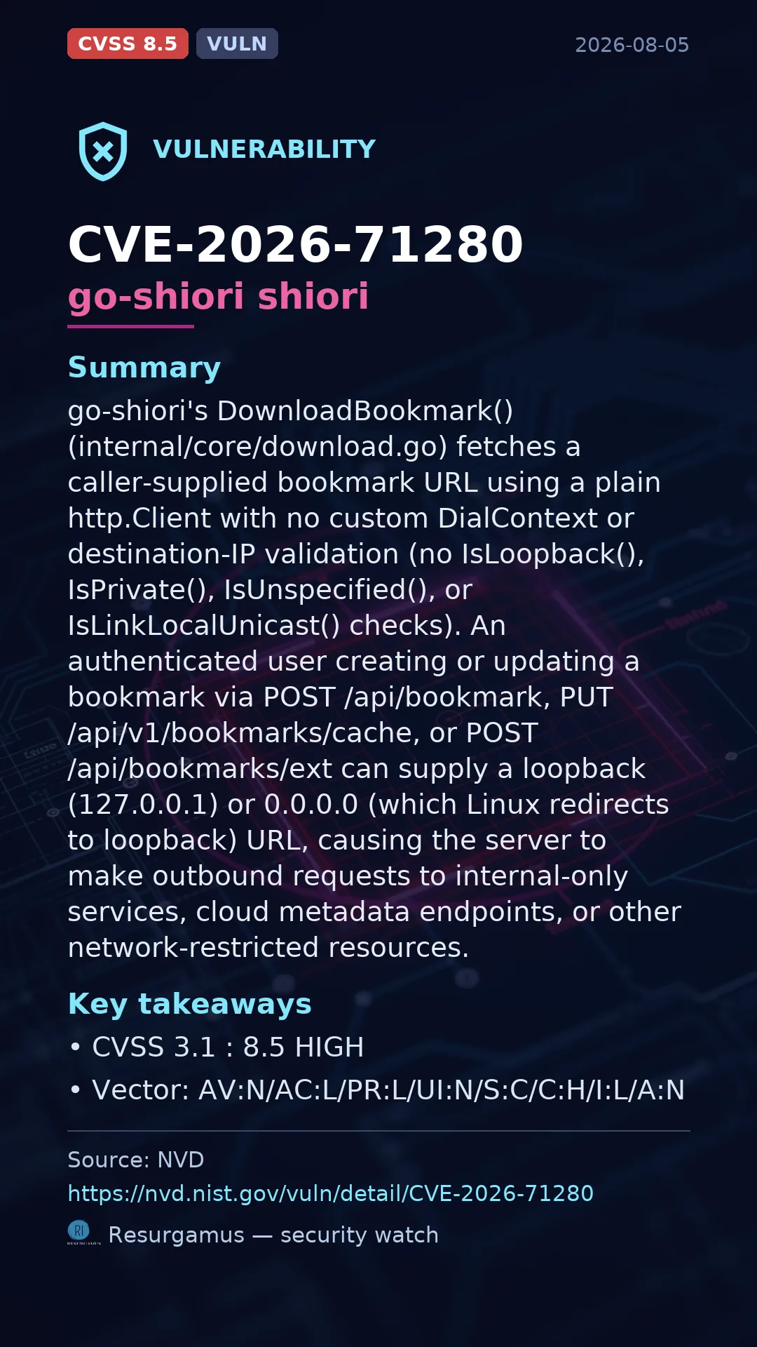 CVE-2026-71280 go-shiori shiori Vulnerability
