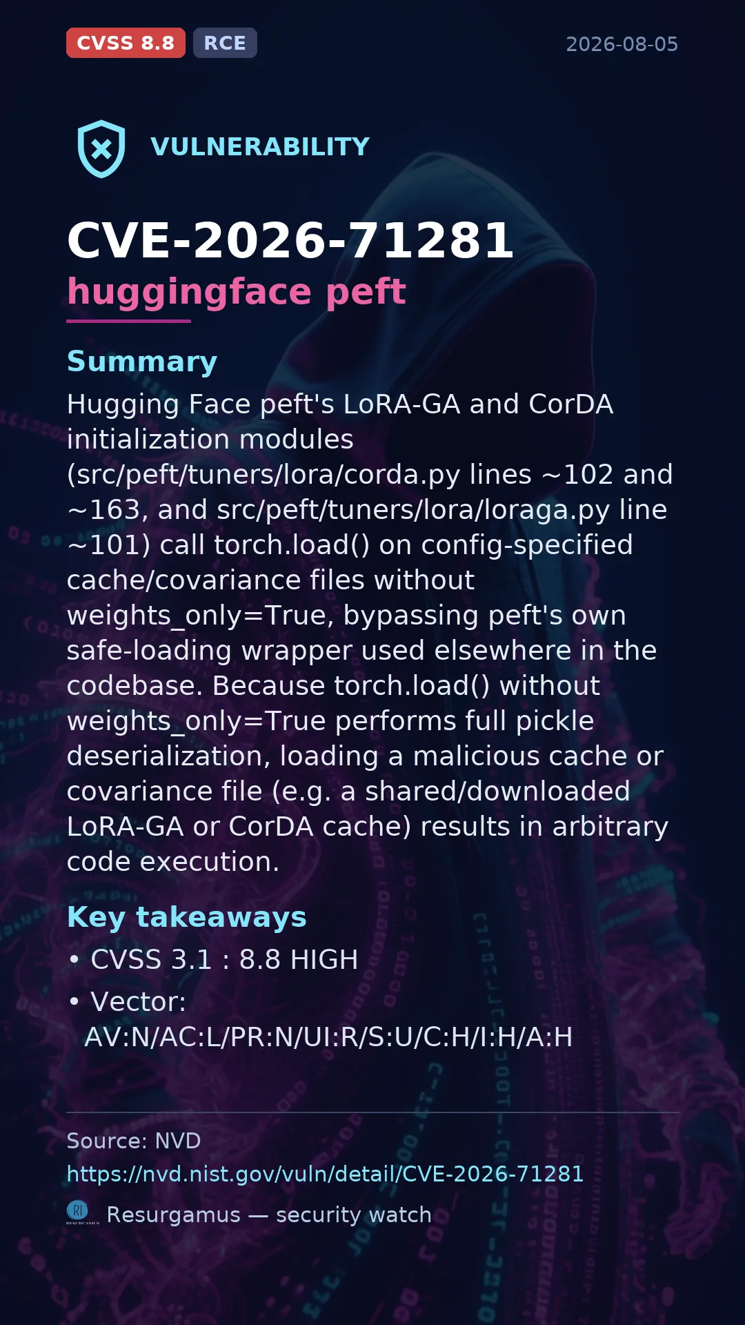 CVE-2026-71281 huggingface peft Vulnerability