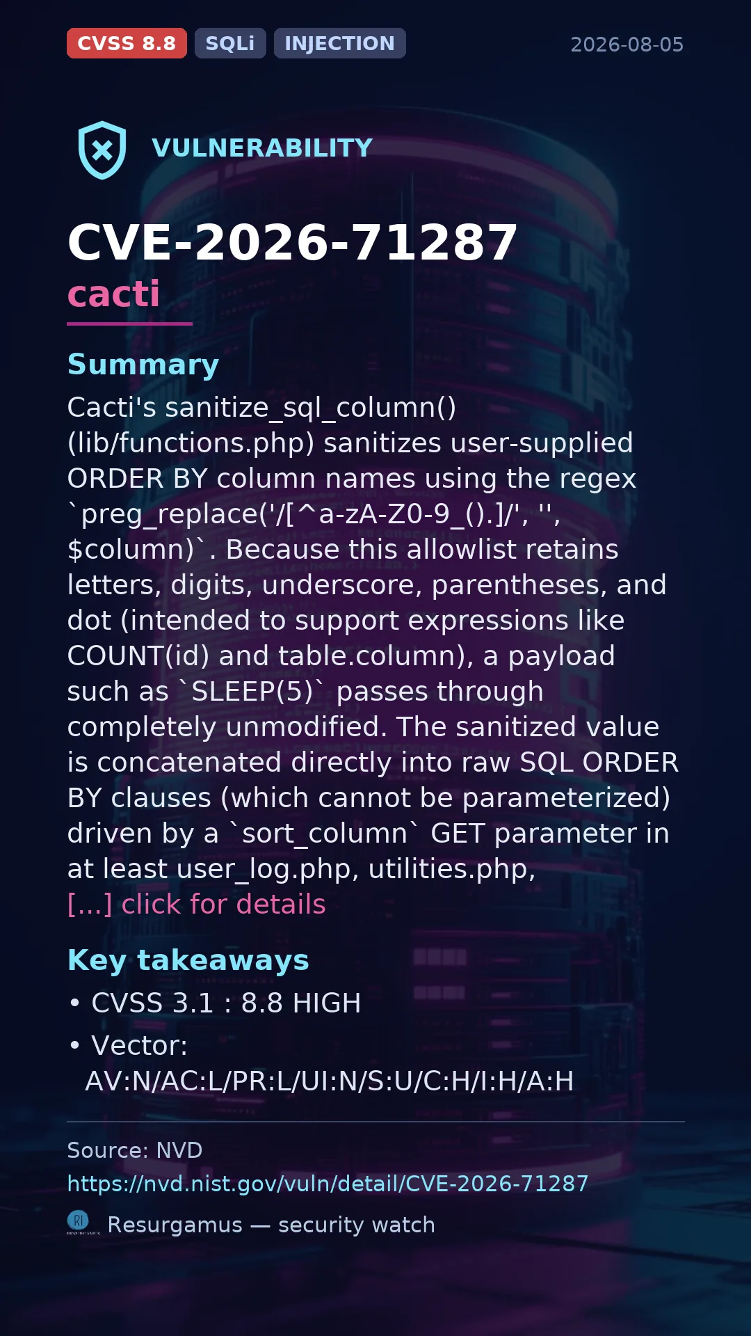 CVE-2026-71287 cacti Vulnerability
